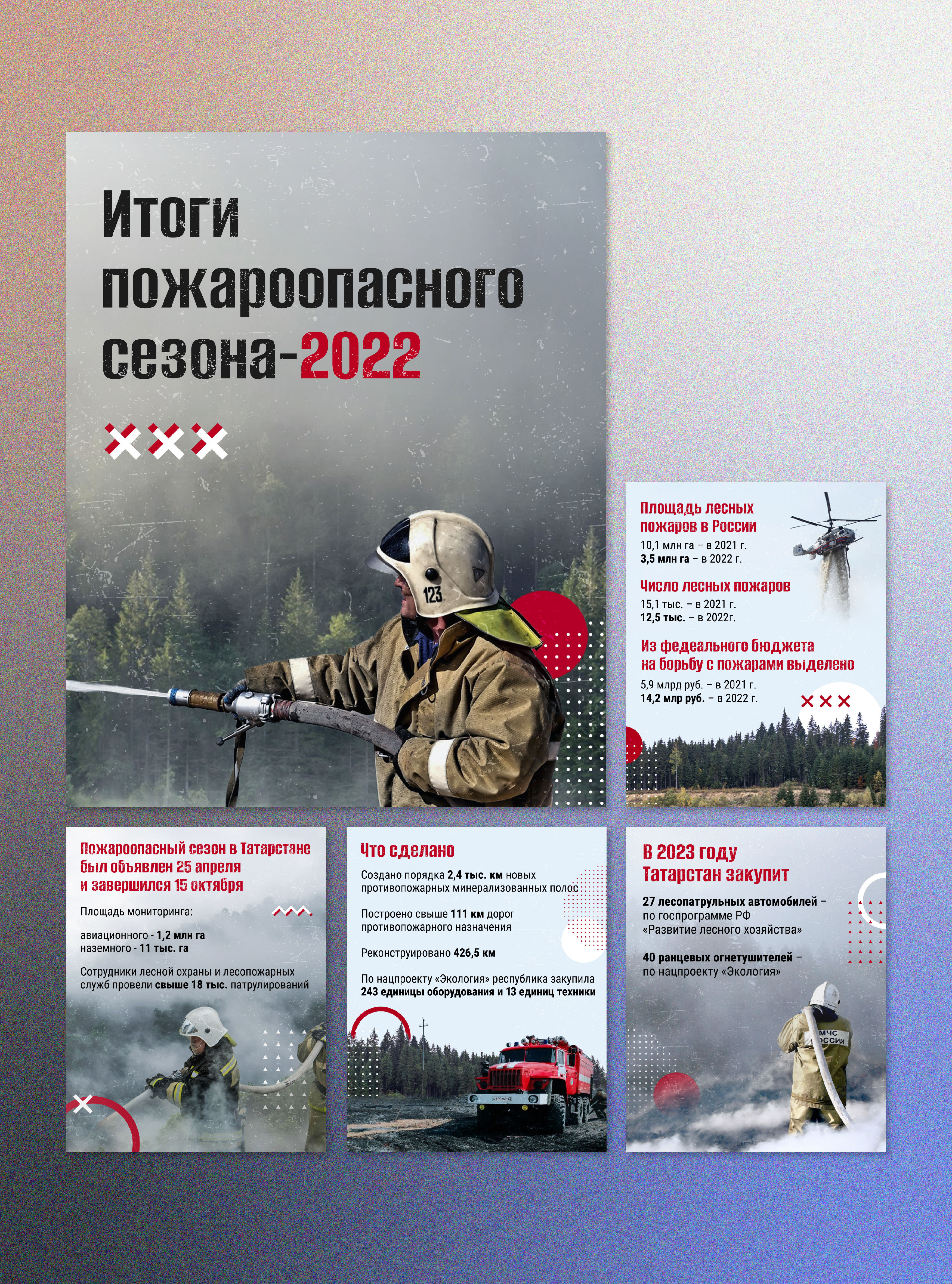 Social media — Изображение №8 — Маркетинг на Dprofile