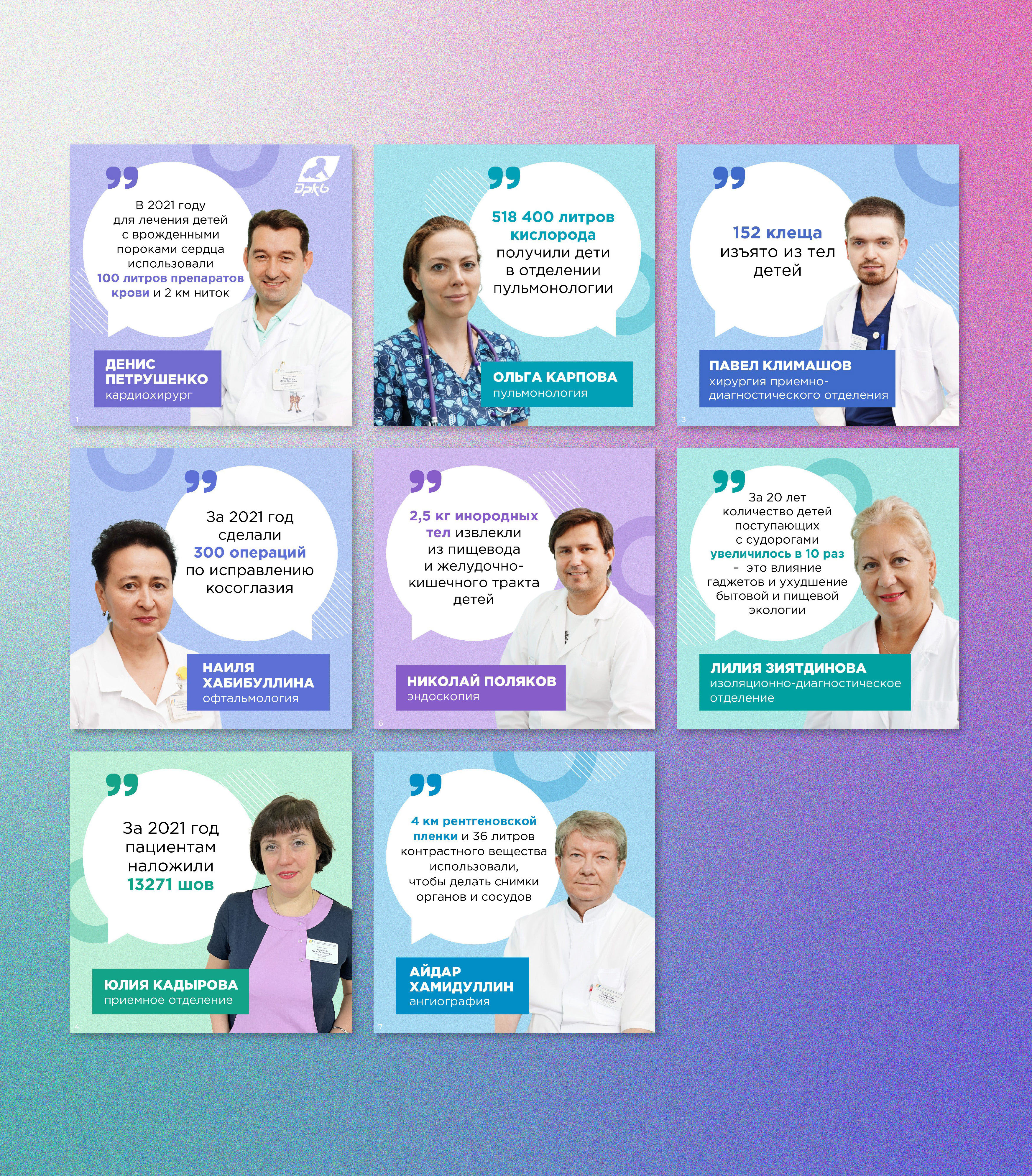 Social media — Изображение №25 — Маркетинг на Dprofile