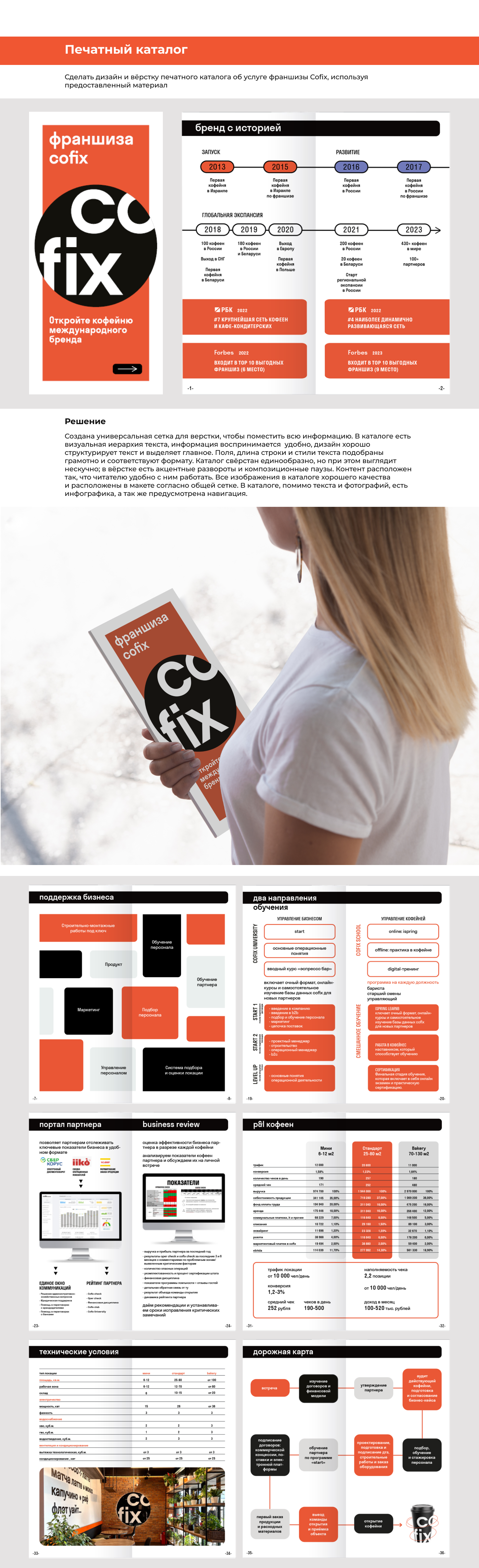 Cofix / Brand Visual Identity — Изображение №6 — Брендинг, Графика на Dprofile
