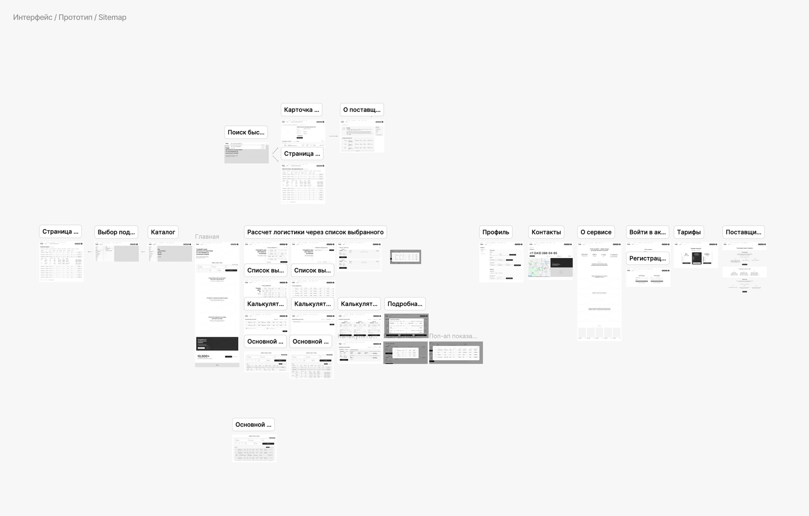 Тонна за девять — Изображение №7 — Интерфейсы, Брендинг на Dprofile