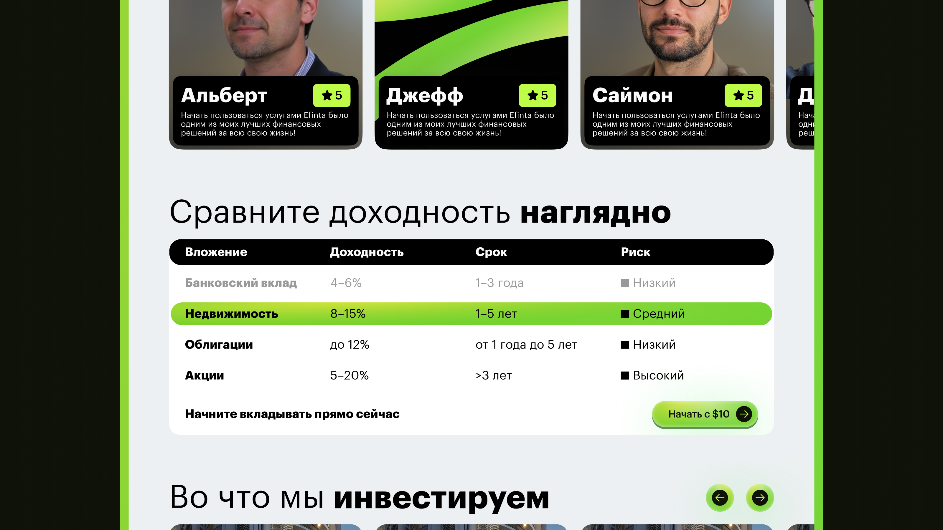 Инвестиции в недвижимость · Efinta — Изображение №16 — Интерфейсы на Dprofile