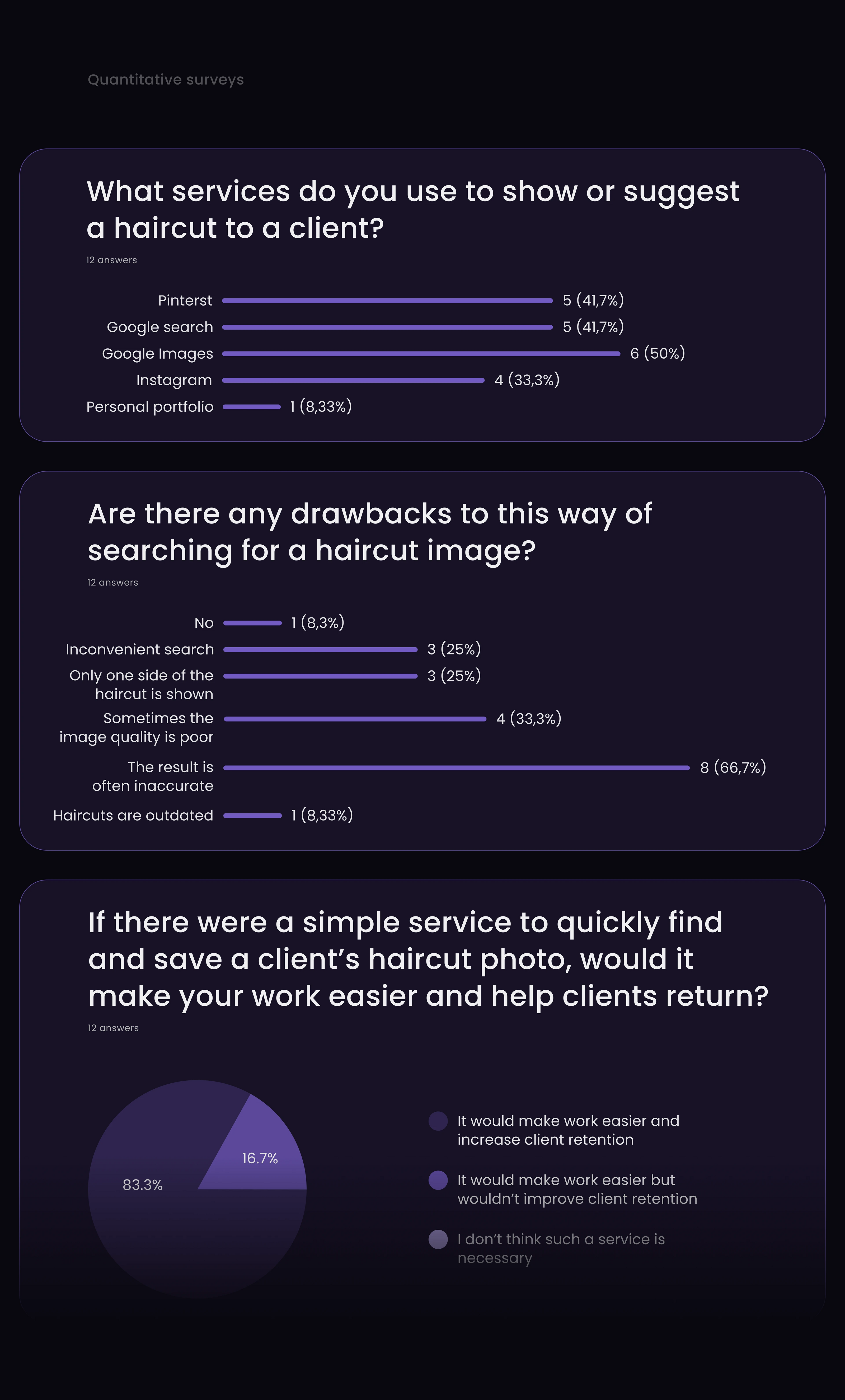 Barber Tool — Изображение №4 — Интерфейсы на Dprofile