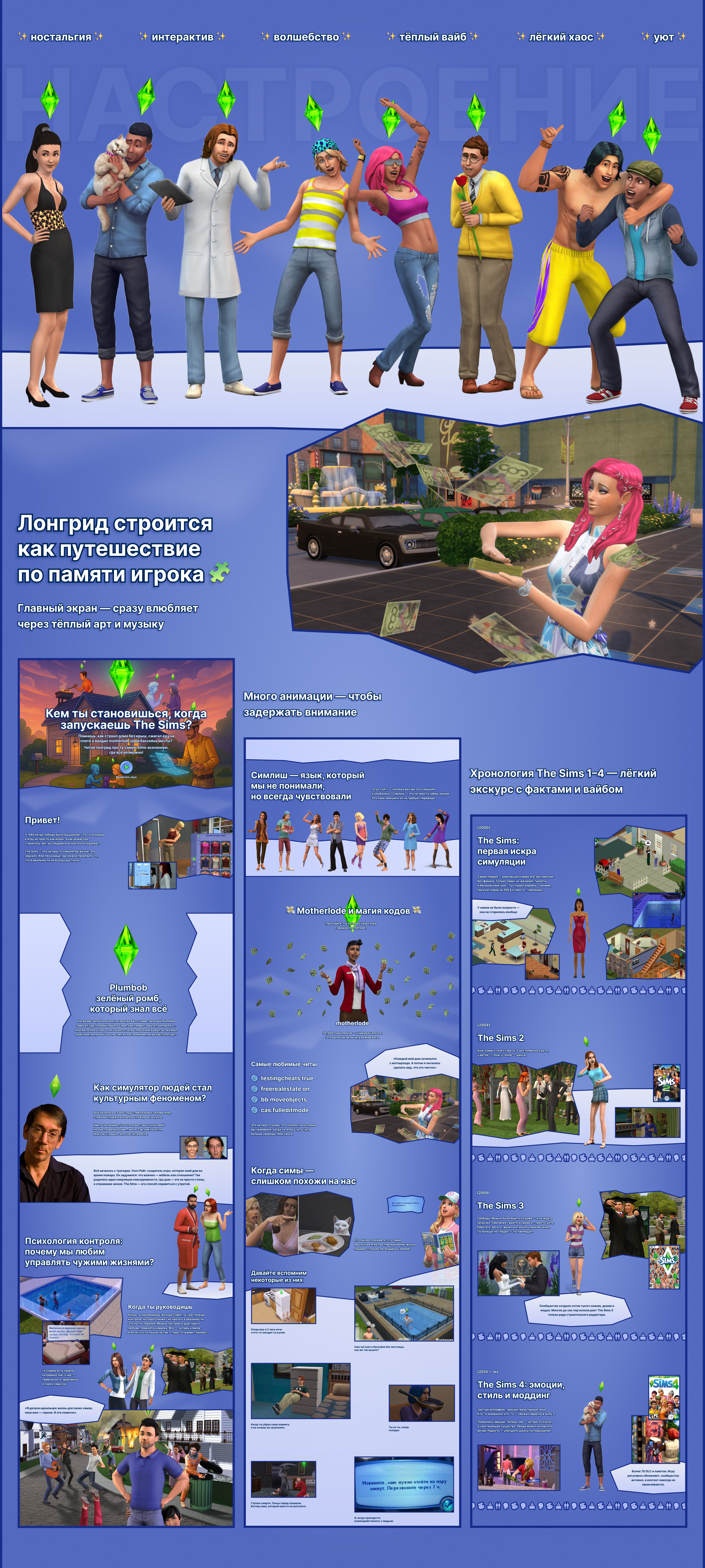 Сайт-лонгрид | The Sims | Tilda — Изображение №2 — Интерфейсы, Анимация на Dprofile