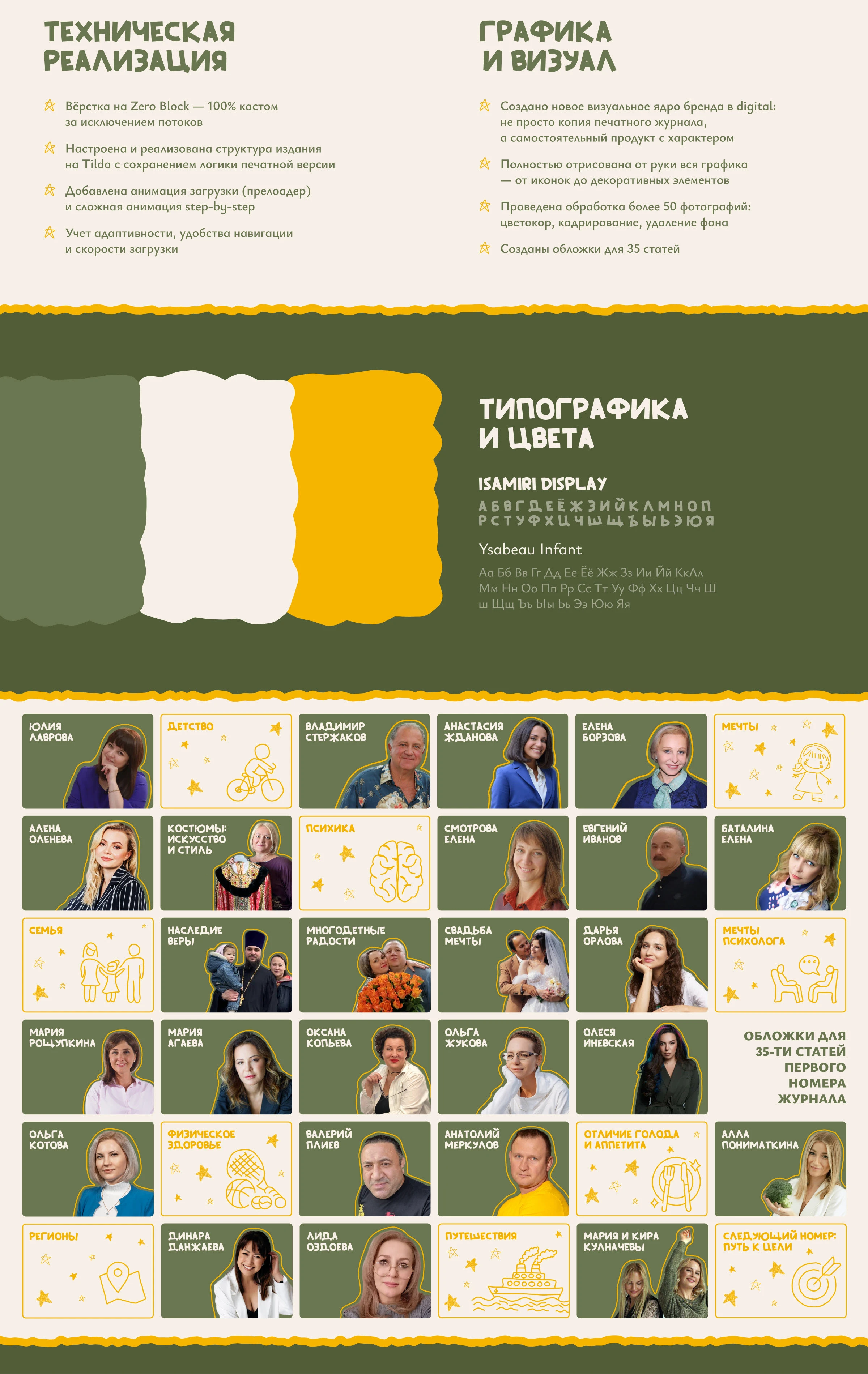 Цифровой журнал на Tilda — Изображение №2 — Интерфейсы, Брендинг на Dprofile