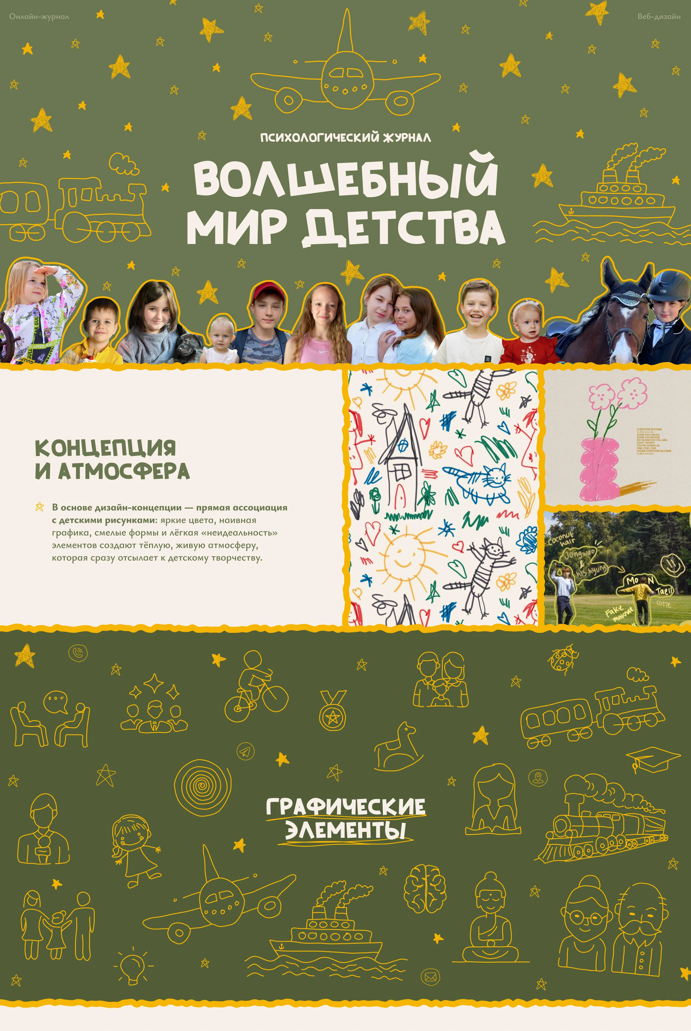 Цифровой журнал на Tilda — Изображение №1 — Интерфейсы, Брендинг на Dprofile