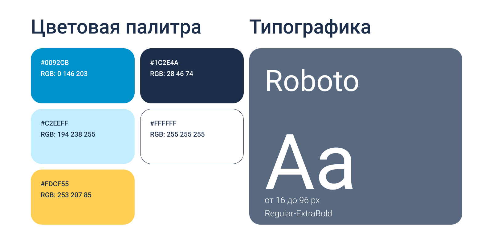 Сайт школы плавания «Скольжение» — Изображение №3 — Интерфейсы, Брендинг на Dprofile
