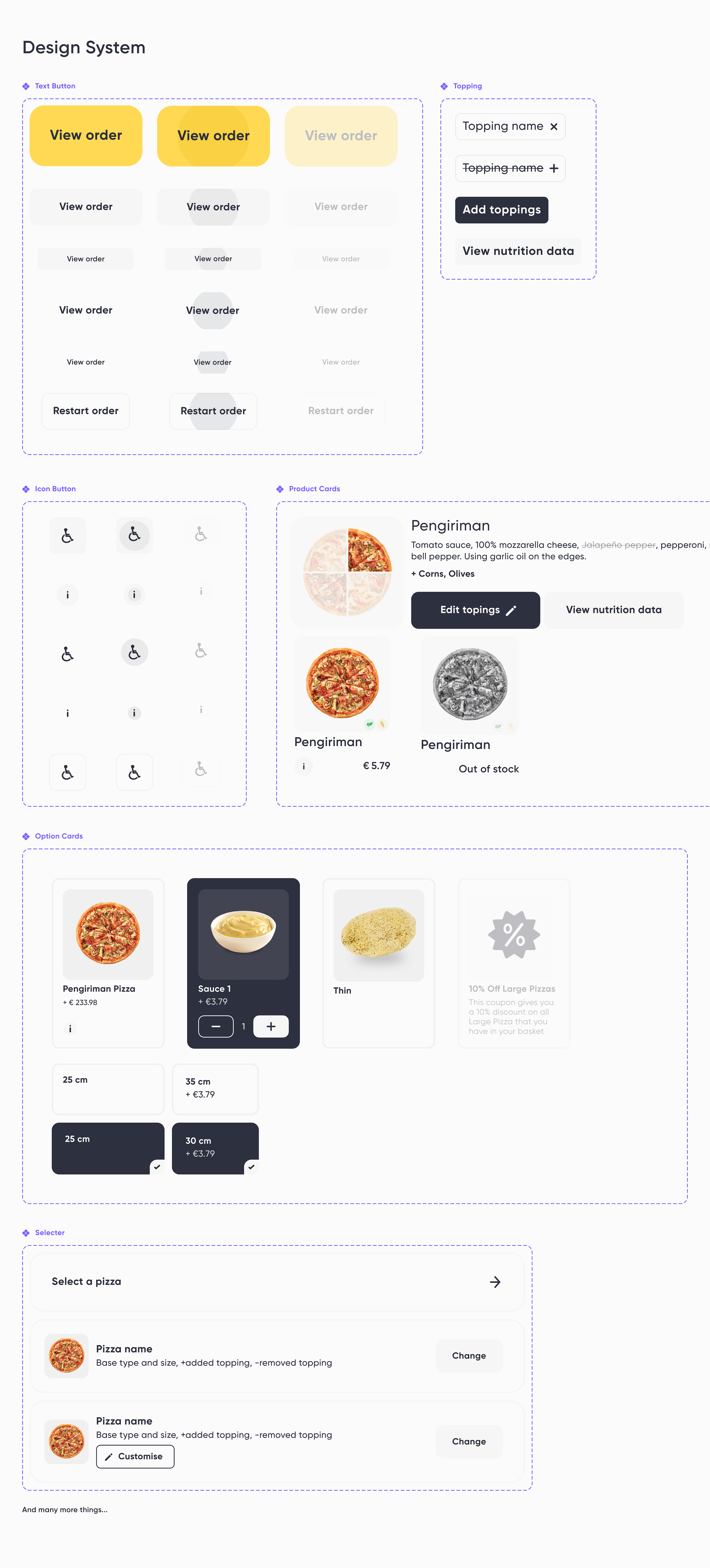 Self Order Kiosk - UI/UX — Изображение №6 — Интерфейсы, Анимация на Dprofile