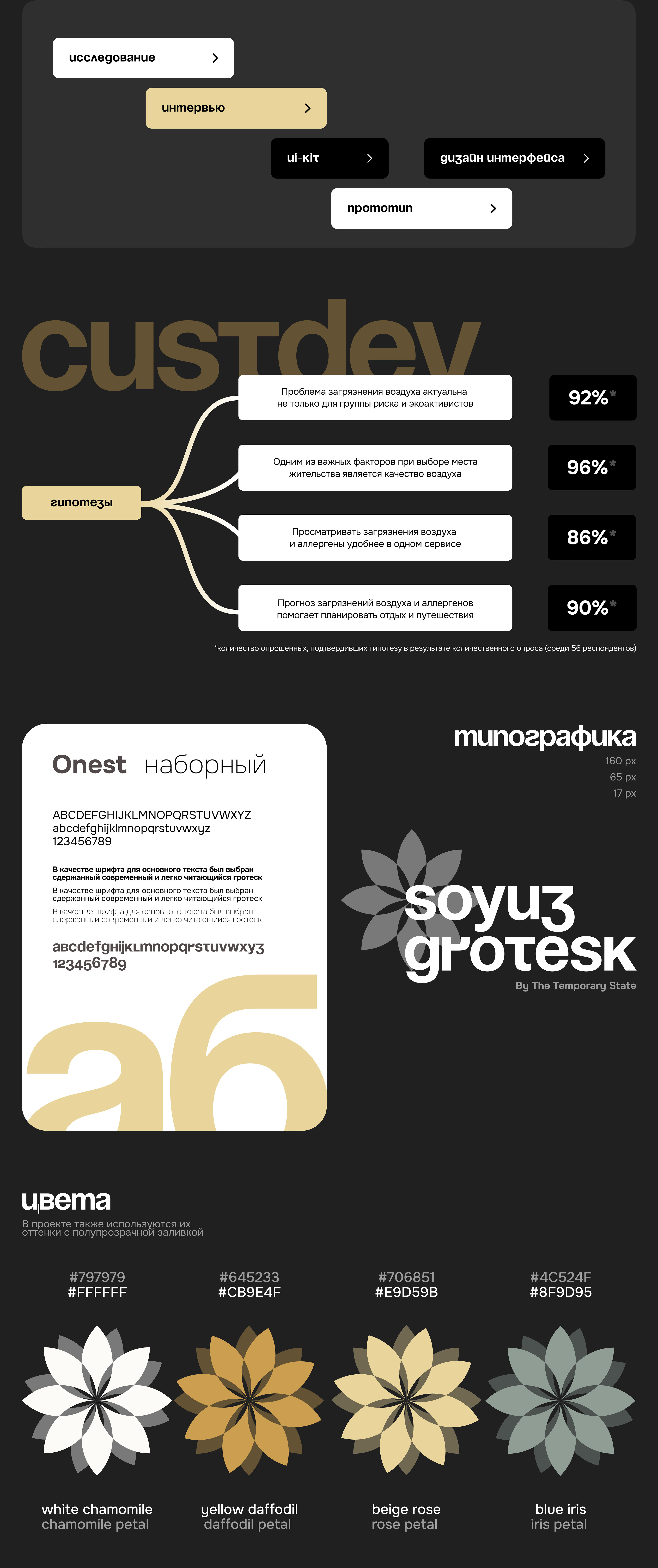 Pure Air | Landing Page — Изображение №3 — Интерфейсы на Dprofile