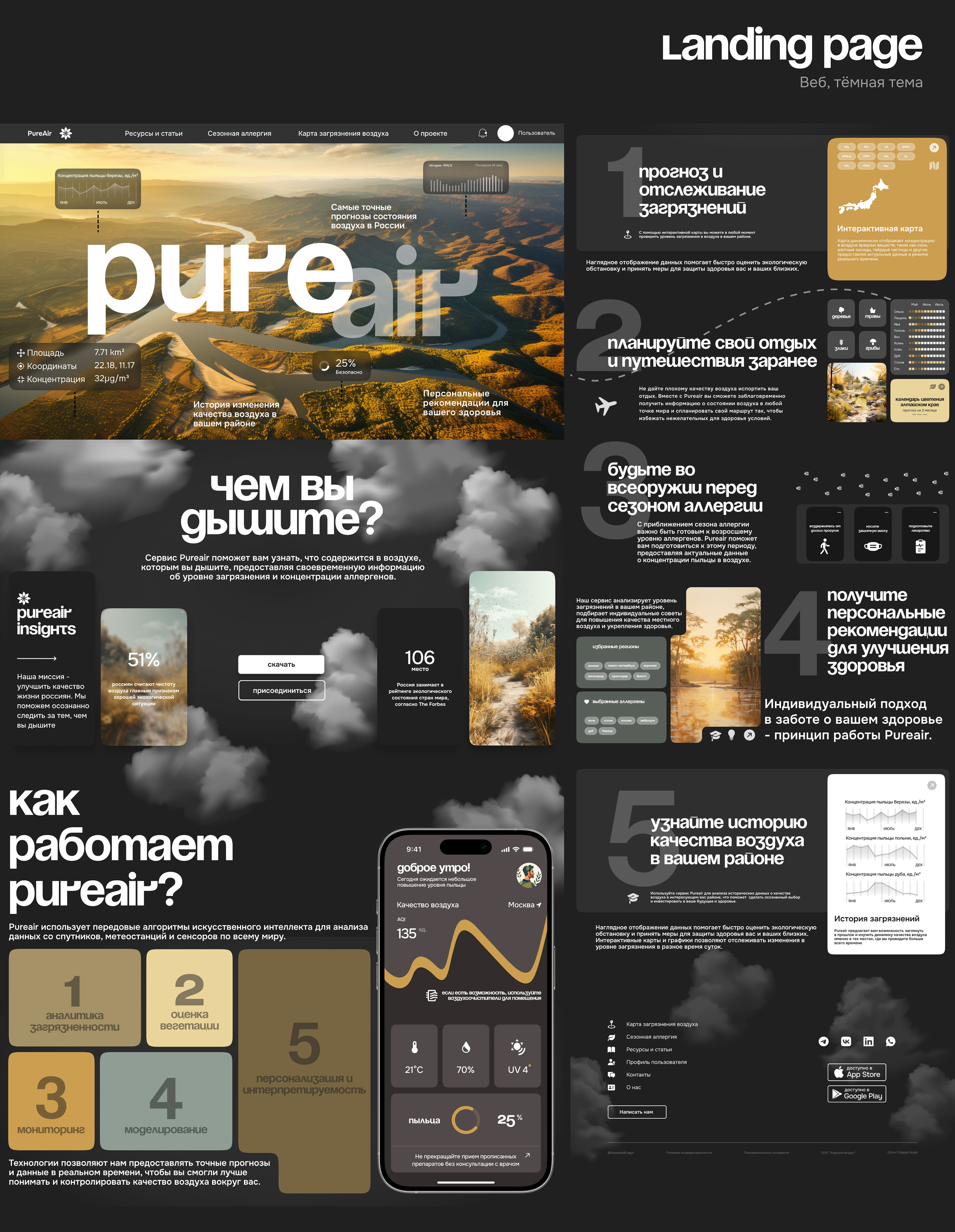 Pure Air | Landing Page — Изображение №4 — Интерфейсы на Dprofile
