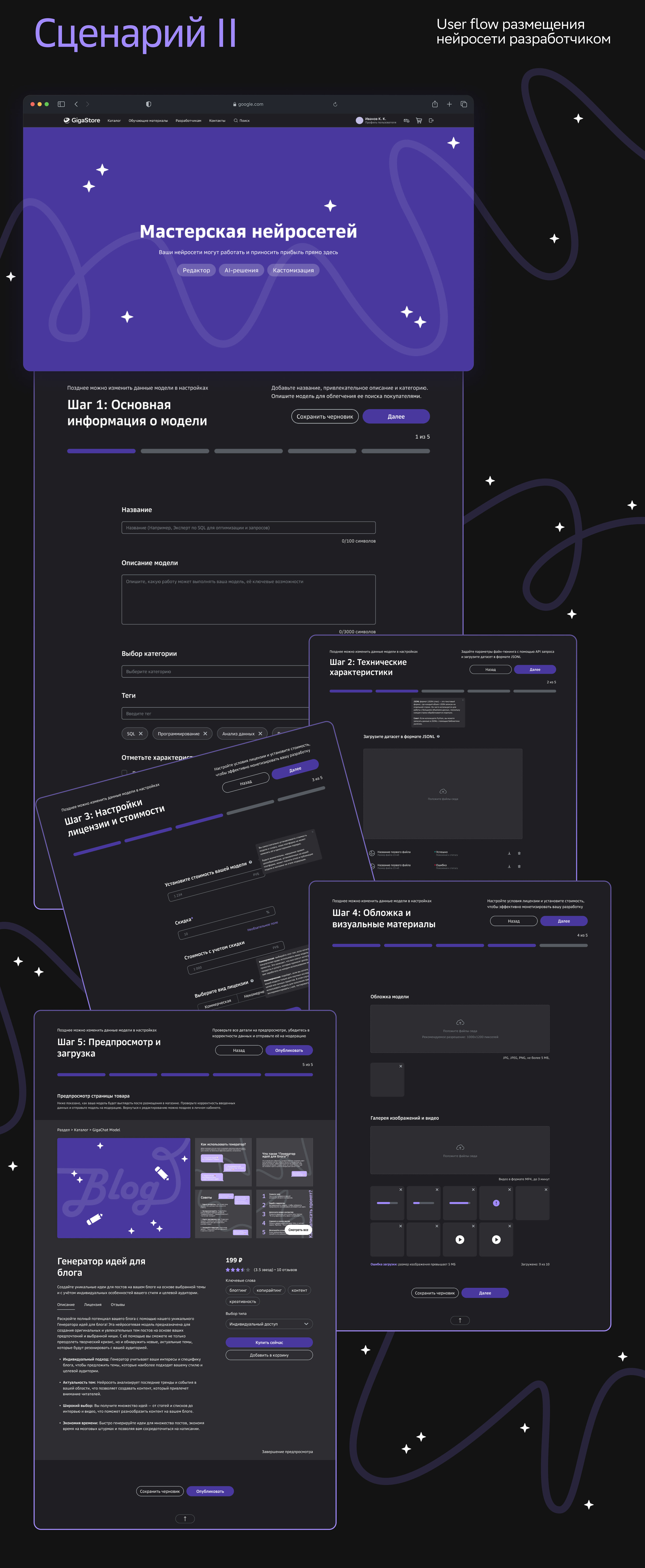 Магазин нейросетей GigaStore — Изображение №7 — Интерфейсы на Dprofile