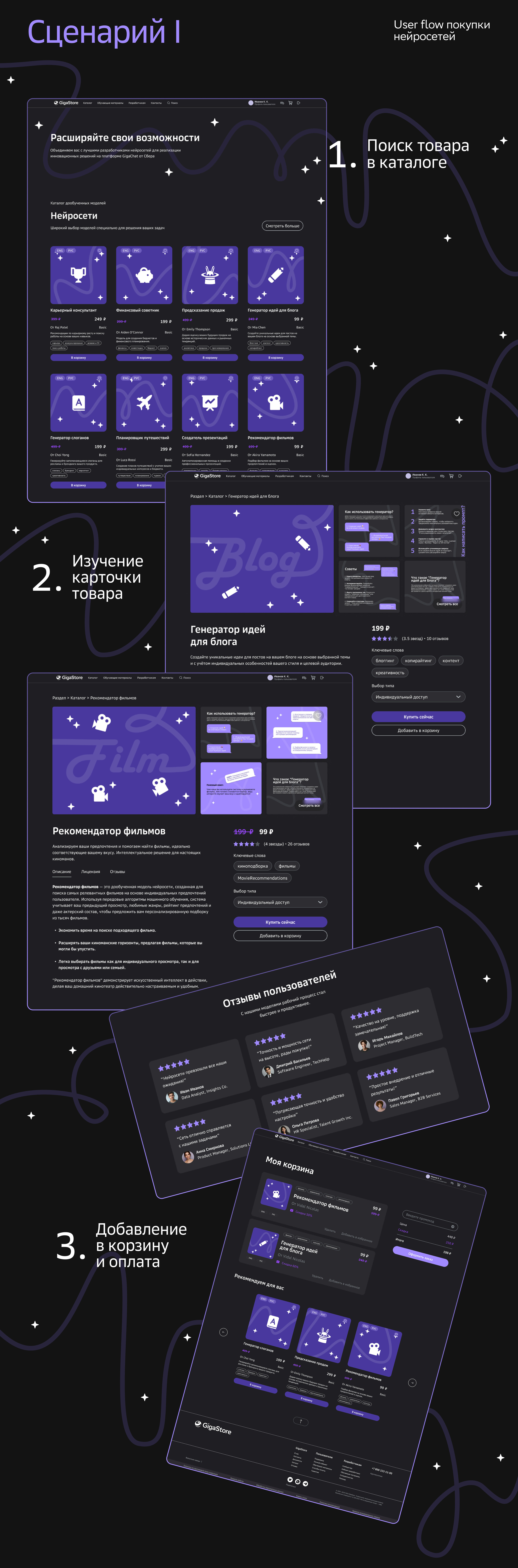 Магазин нейросетей GigaStore — Изображение №6 — Интерфейсы на Dprofile