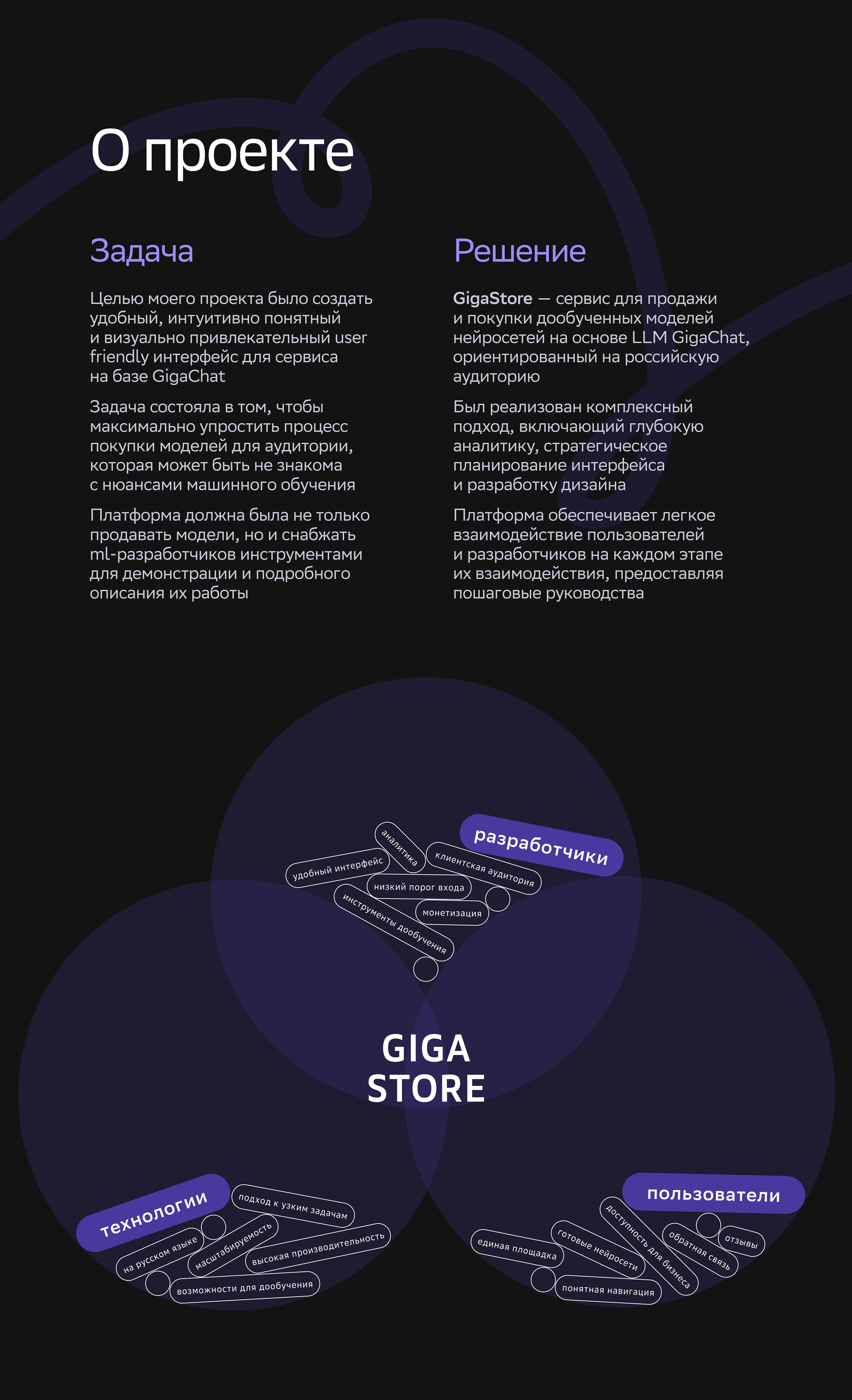 Магазин нейросетей GigaStore — Изображение №2 — Интерфейсы на Dprofile