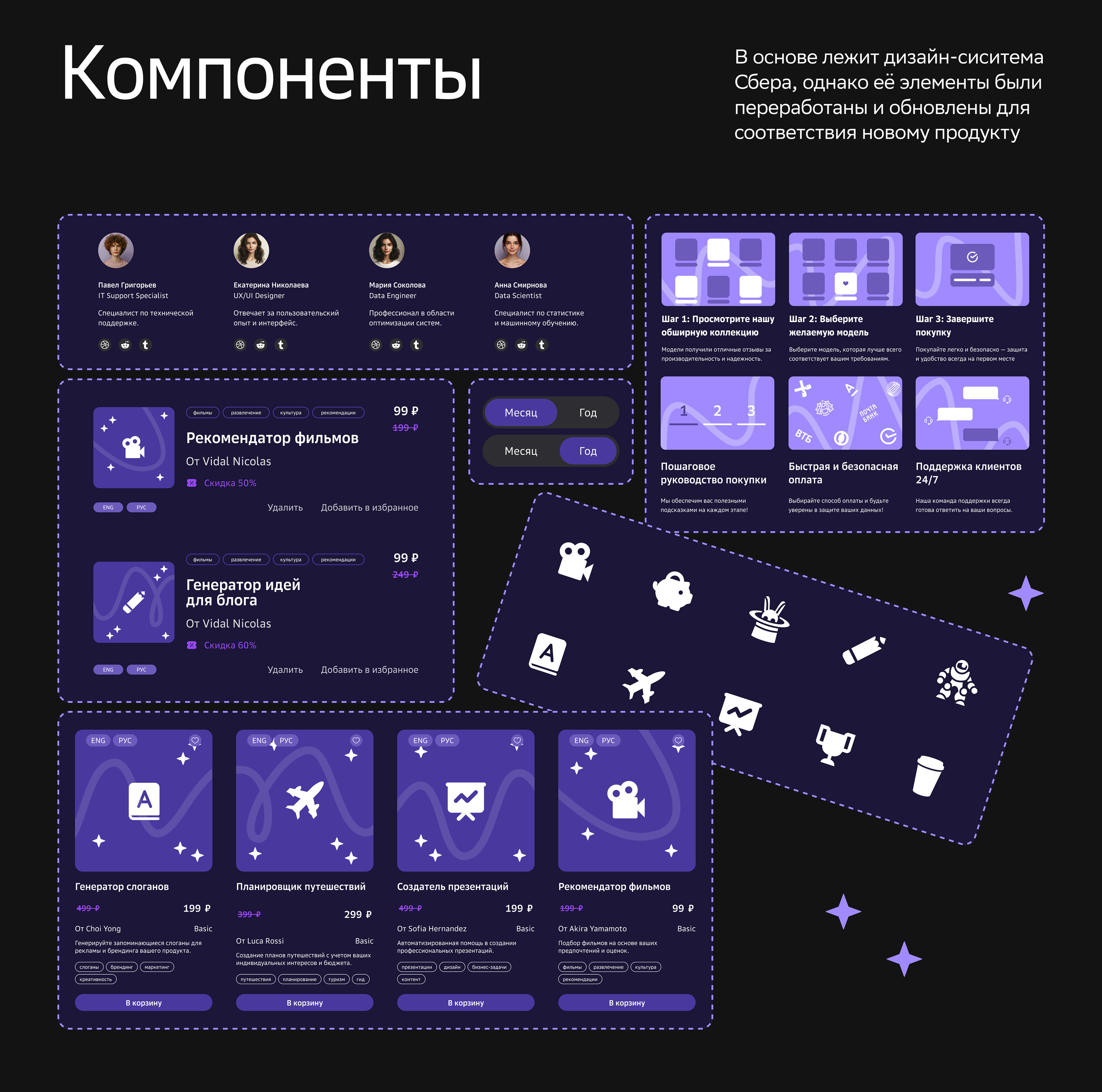Магазин нейросетей GigaStore — Изображение №5 — Интерфейсы на Dprofile