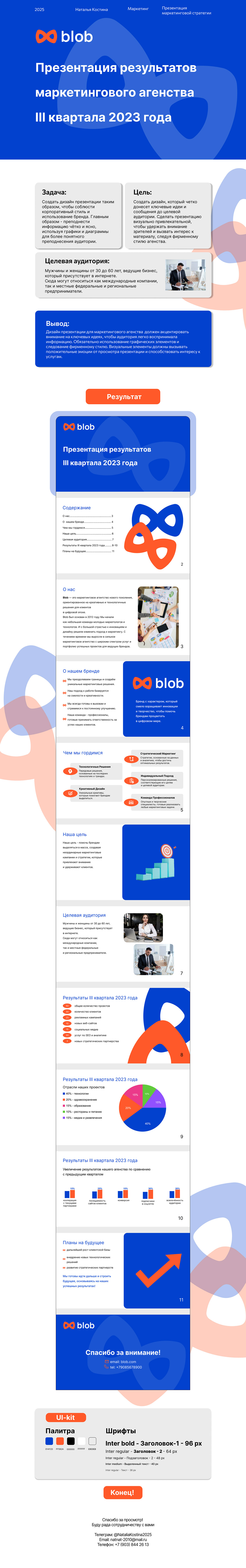 Презентация маркетингового агентства Blob — Изображение №1 — Маркетинг на Dprofile