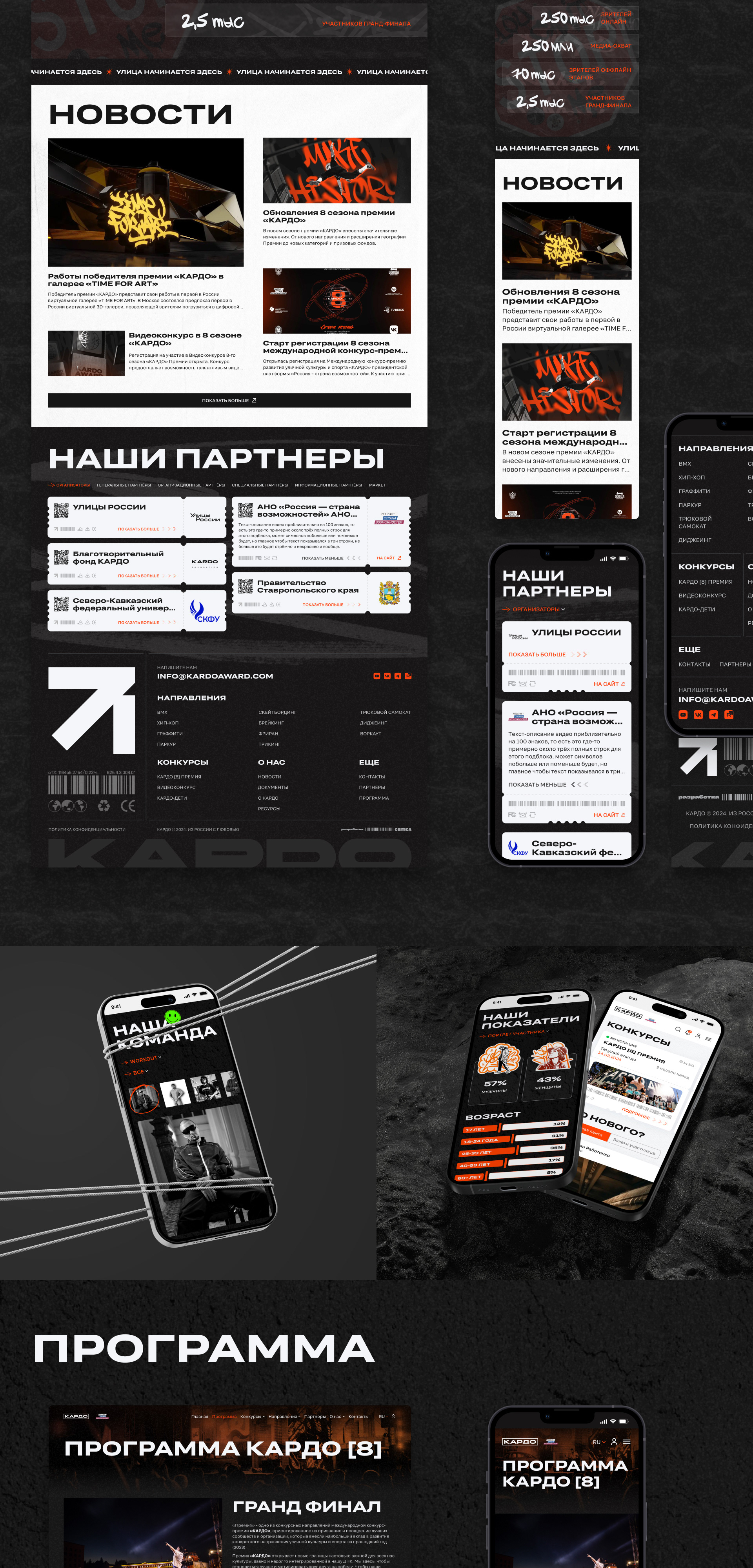 KARDO AWARD | Премия КАРДО — Изображение №4 — Интерфейсы на Dprofile