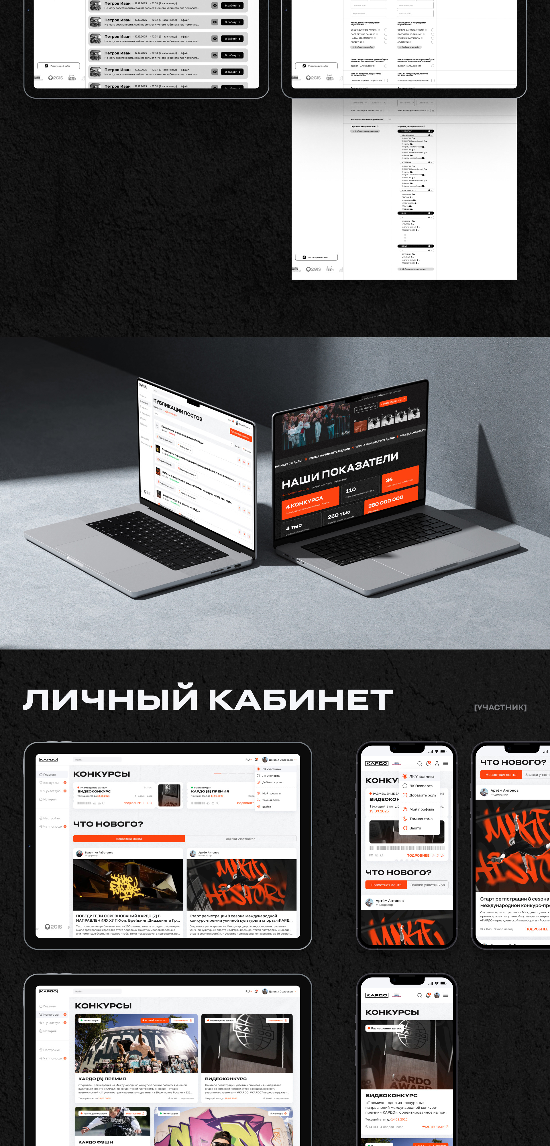 KARDO AWARD | Премия КАРДО — Изображение №11 — Интерфейсы на Dprofile