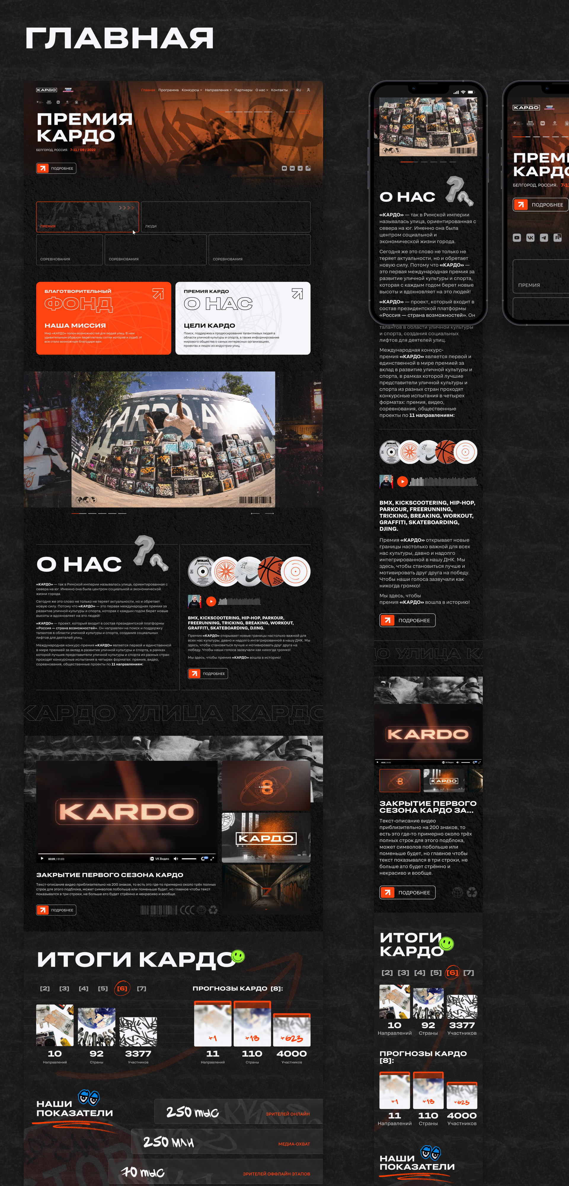 KARDO AWARD | Премия КАРДО — Изображение №3 — Интерфейсы на Dprofile