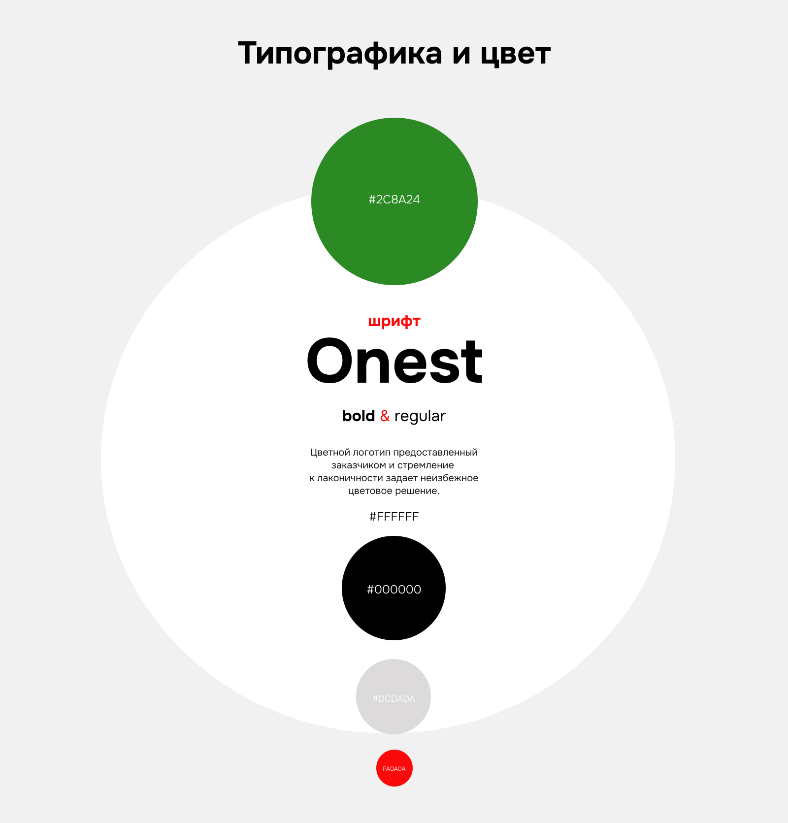 Доставка готовой еды YouMeal — Изображение №5 — Интерфейсы на Dprofile