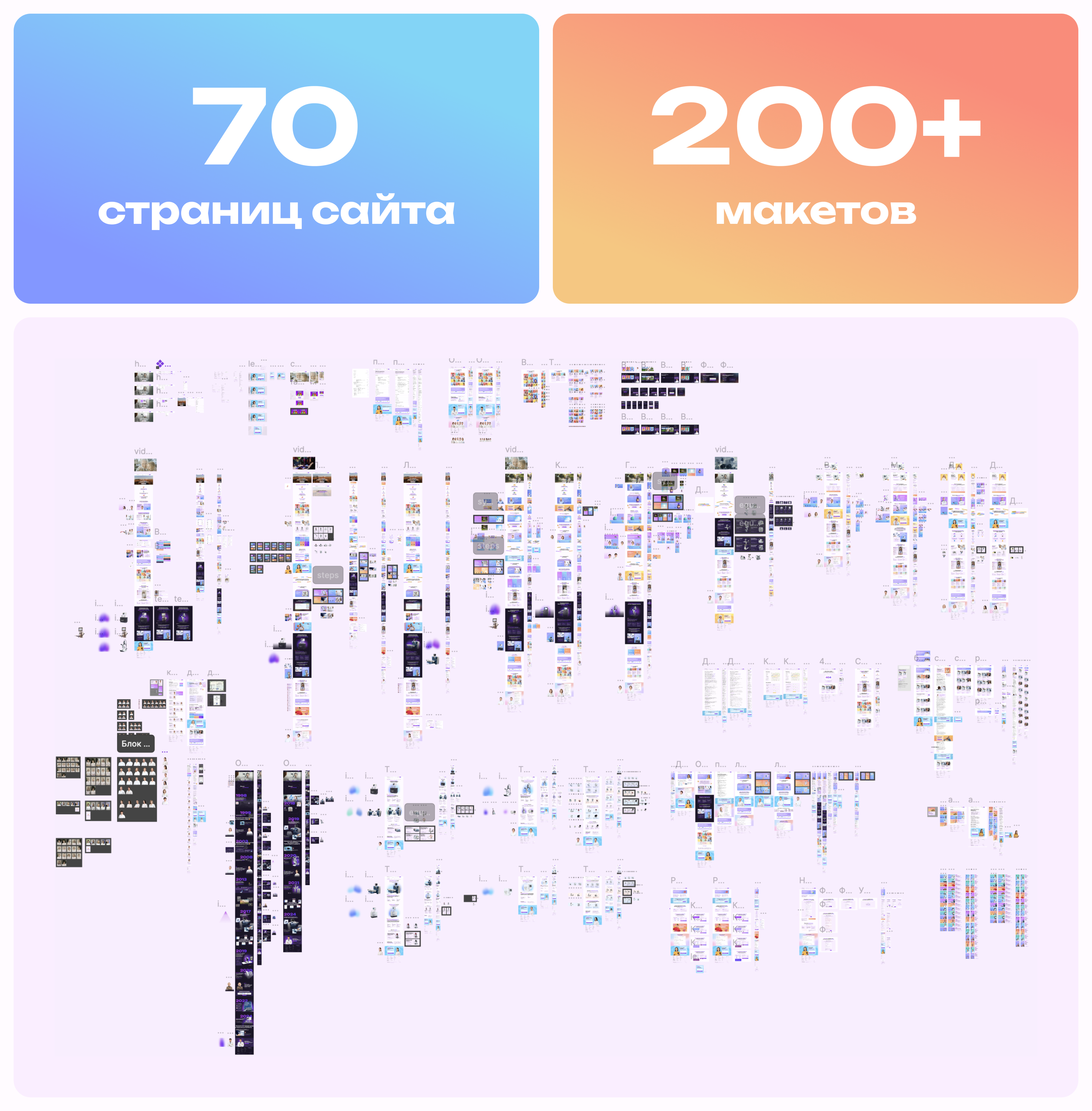 Интервзгляд — Изображение №18 — Интерфейсы на Dprofile