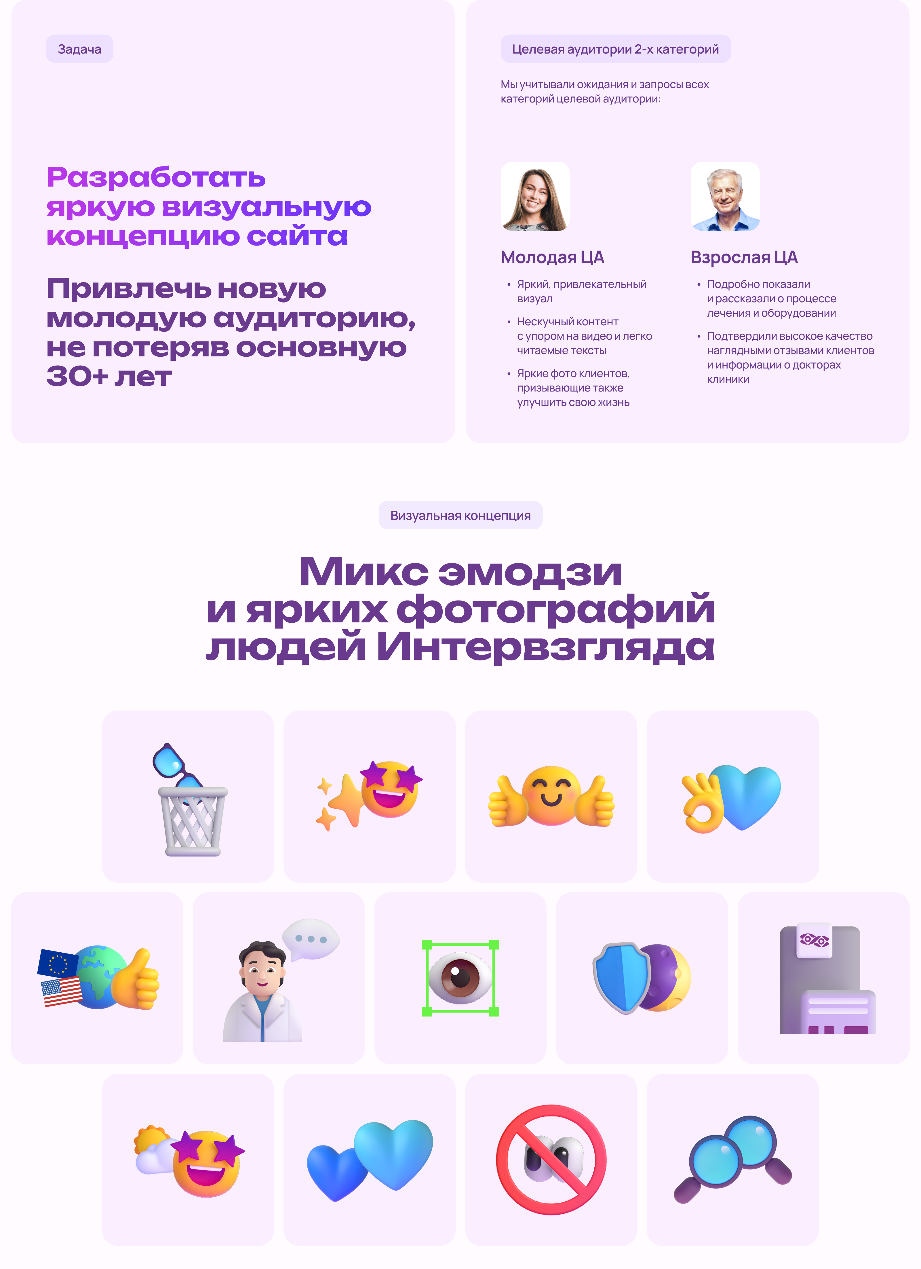 Интервзгляд — Изображение №2 — Интерфейсы на Dprofile