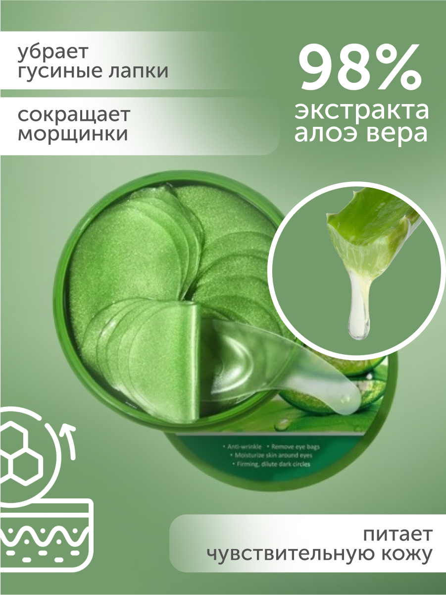 Карточка для МП — Изображение №2 — Маркетинг на Dprofile