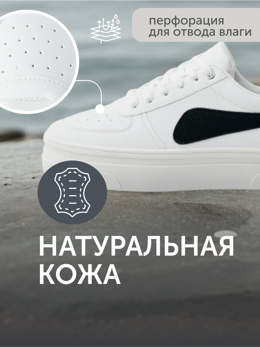 Карточка МП — Изображение №3 — Маркетинг на Dprofile