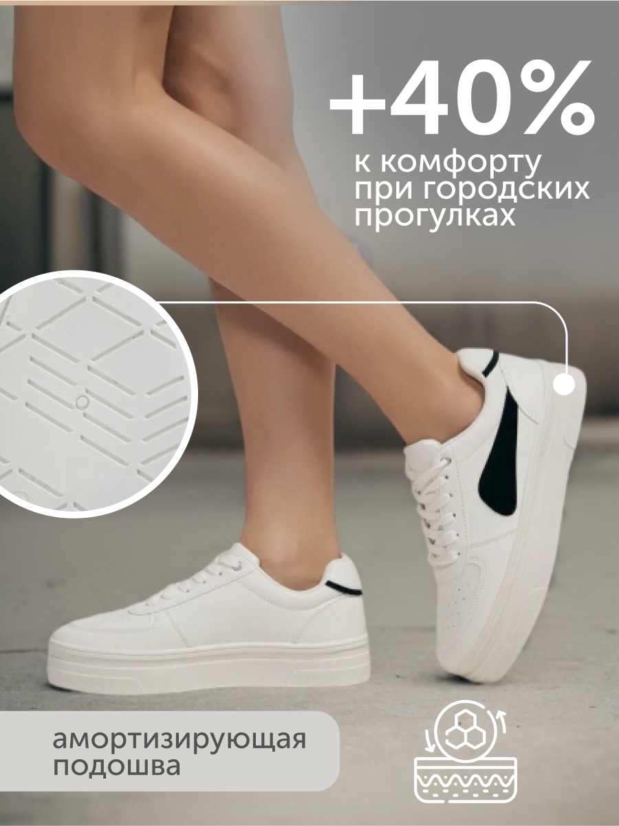 Карточка МП — Изображение №2 — Маркетинг на Dprofile