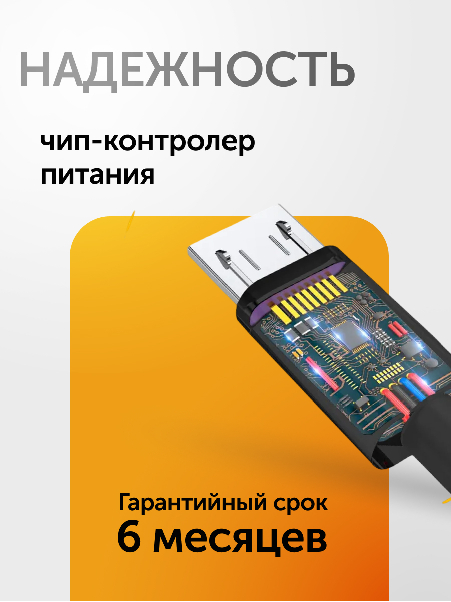 Карточка МП — Изображение №3 — Маркетинг на Dprofile