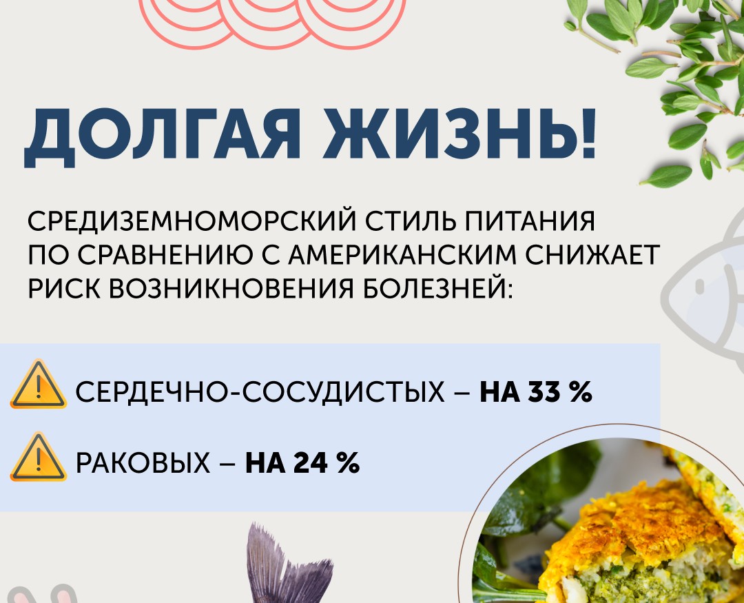 Карточки для ТГ — Маркетинг на Dprofile