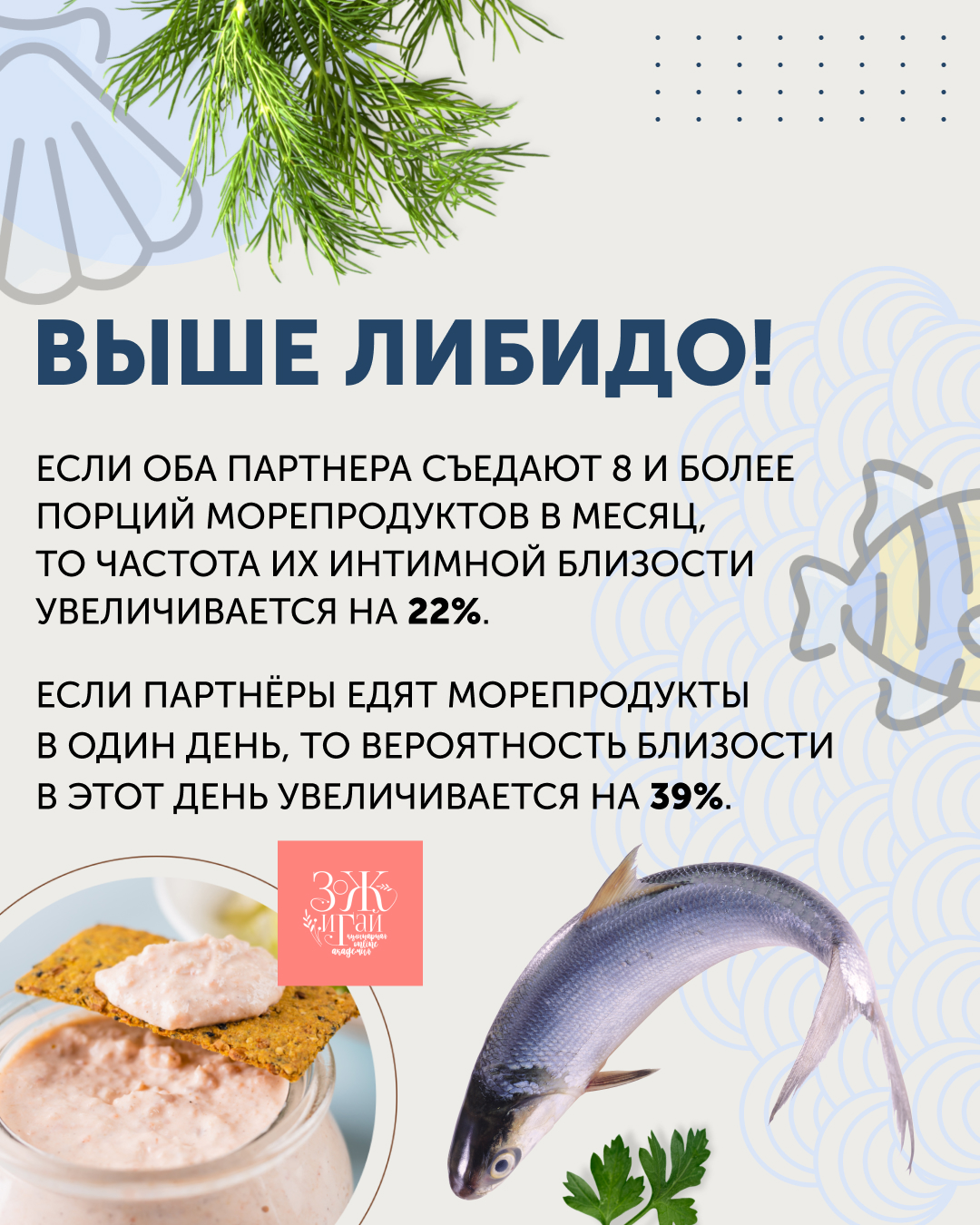 Карточки для ТГ — Изображение №3 — Маркетинг на Dprofile