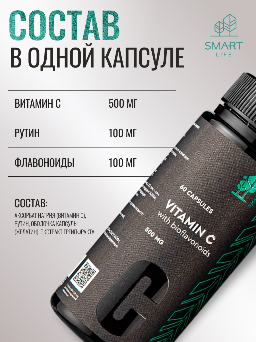 Карточка для МП — Изображение №5 — Маркетинг на Dprofile