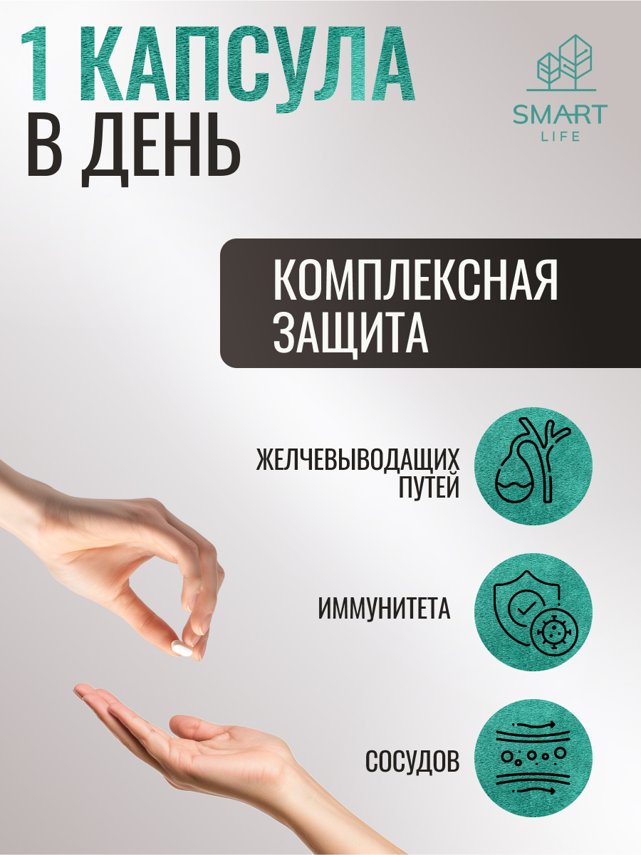 Карточка для МП — Изображение №4 — Маркетинг на Dprofile