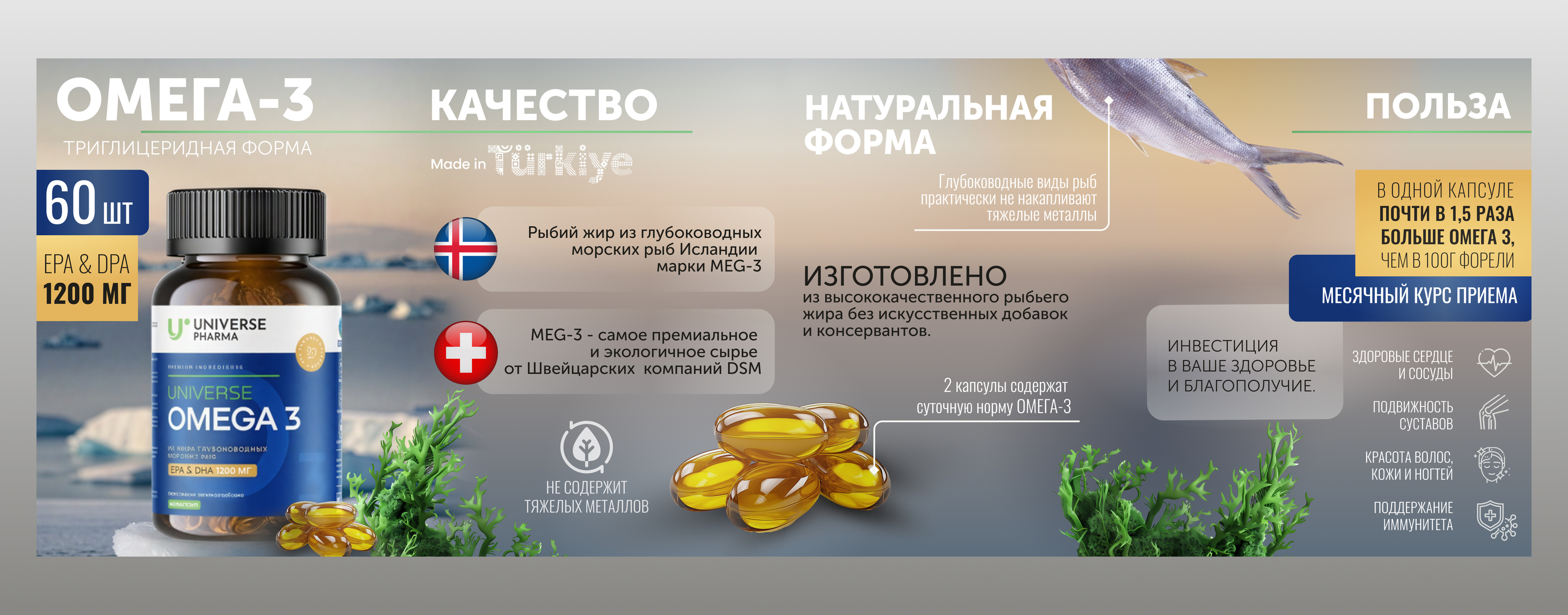 Пример бесшовного дизайна карточек для МП — Изображение №5 — Маркетинг на Dprofile