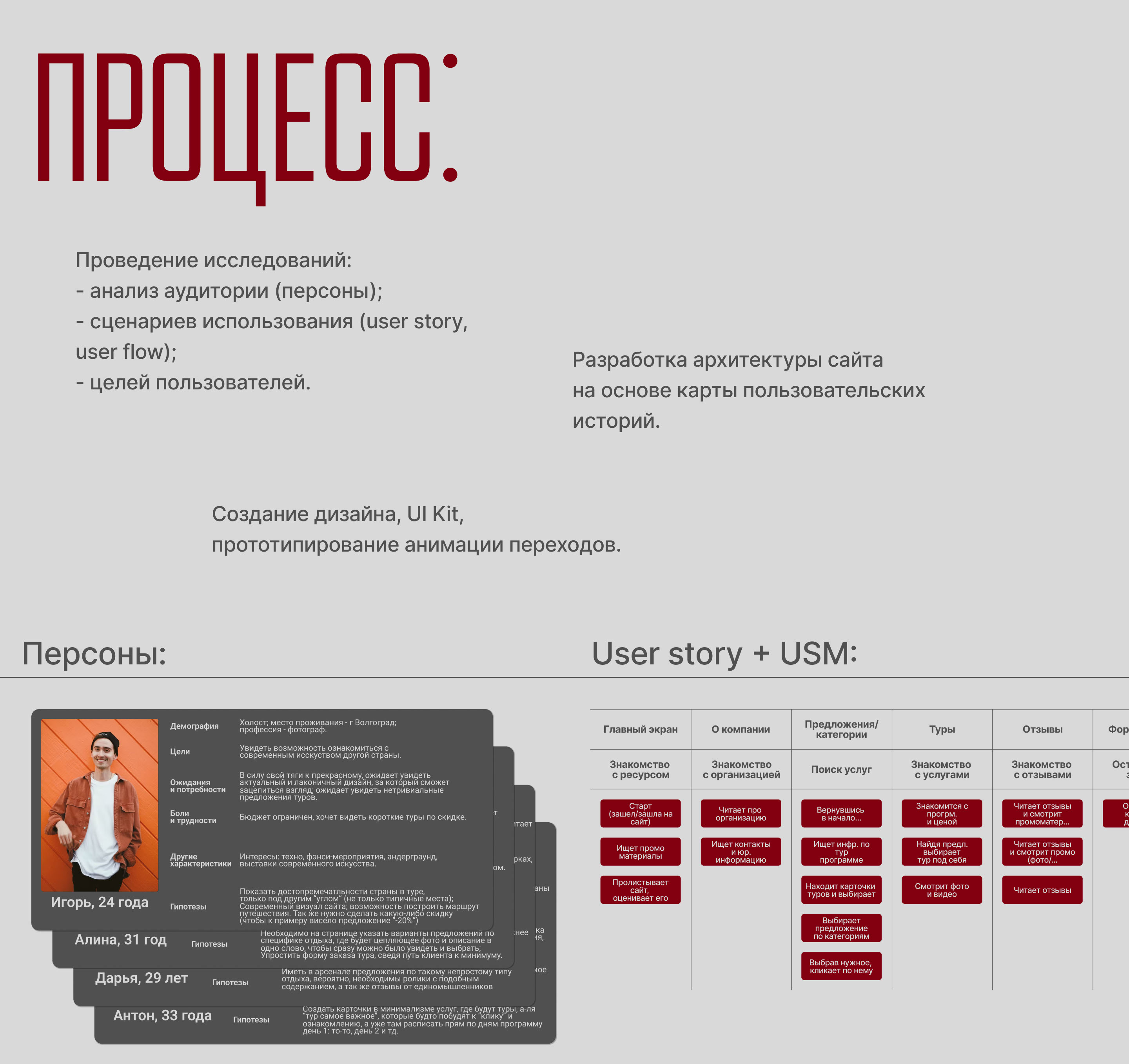 Hidden Georgia - туристическое агентство — Изображение №8 — Интерфейсы на Dprofile