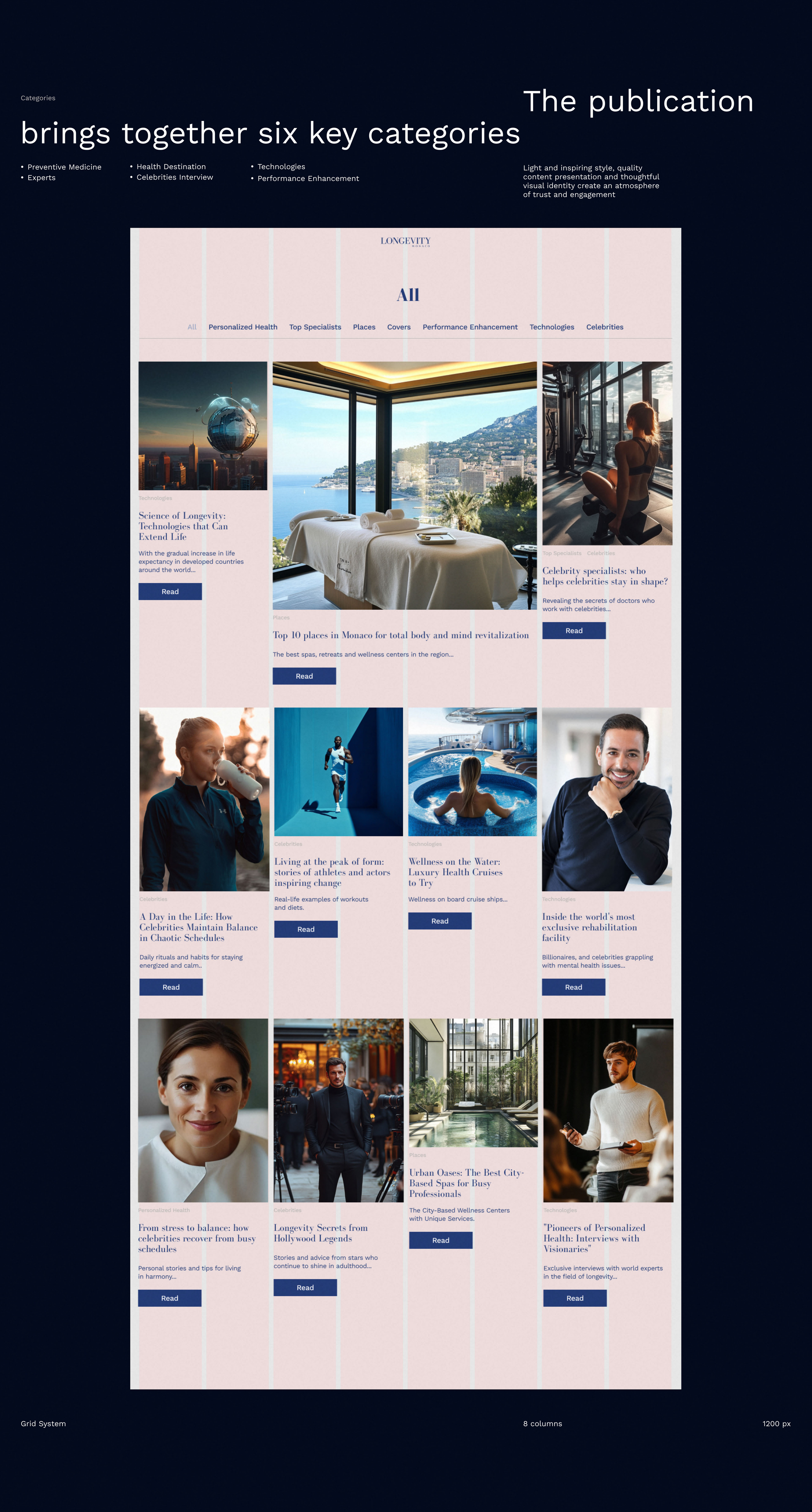 Longevity Monaco | Website design online–magazine — Изображение №6 — Интерфейсы, Брендинг на Dprofile