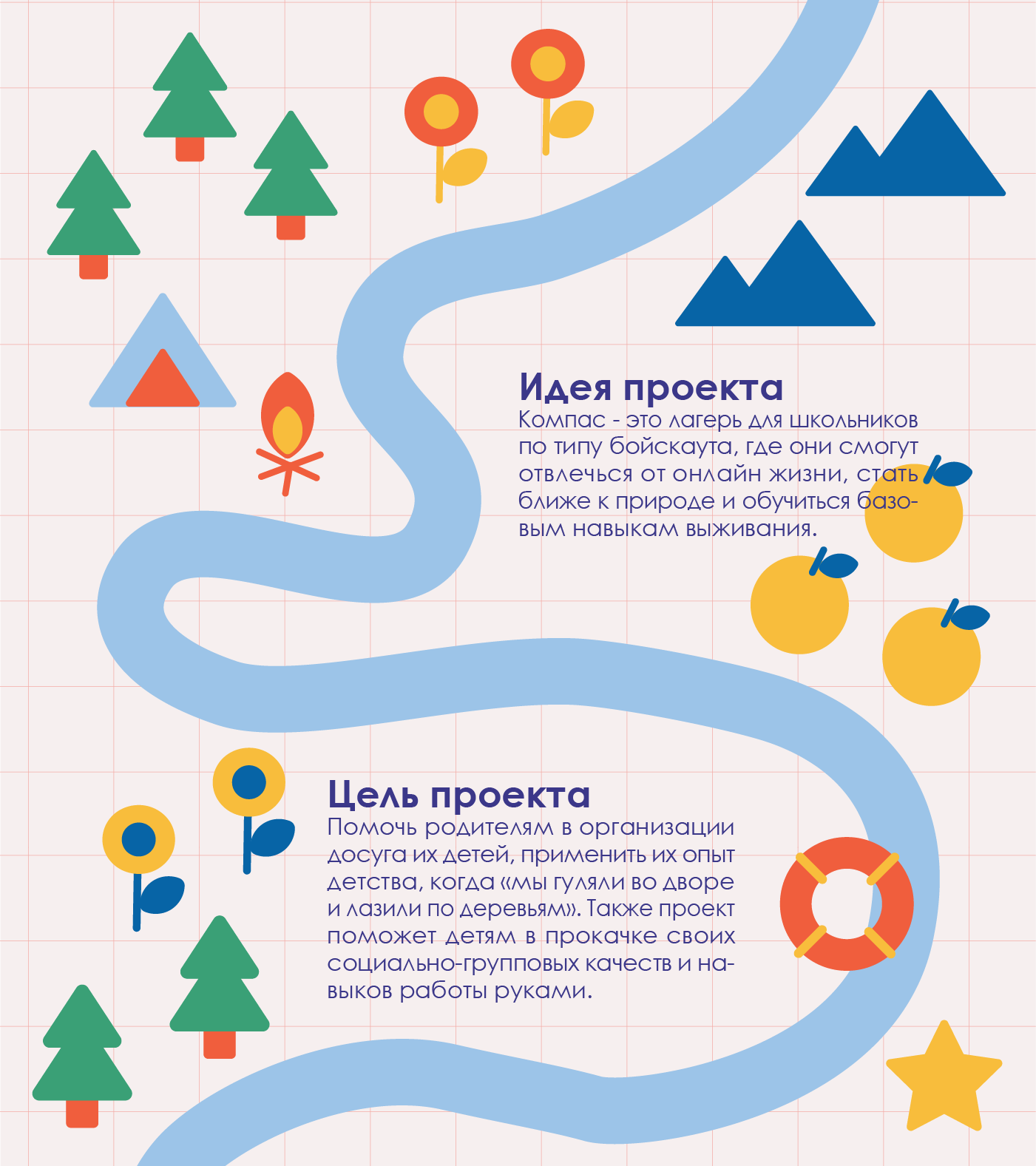 Брендинг детского лагеря — Изображение №2 — Брендинг, Иллюстрация на Dprofile