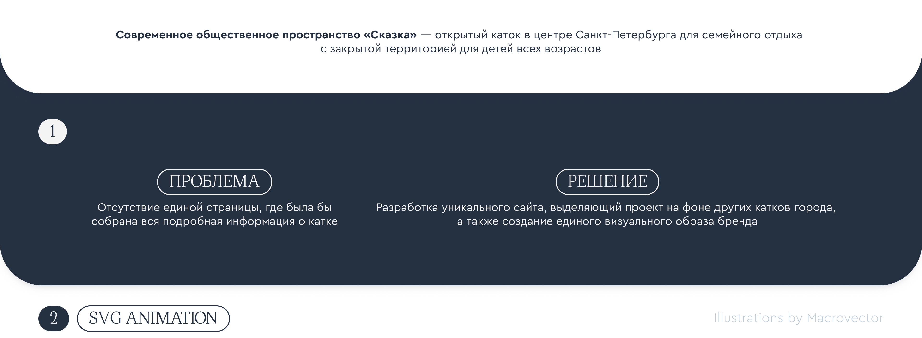 Семейный парк «Сказка» | лендинг — Изображение №1 — Брендинг на Dprofile