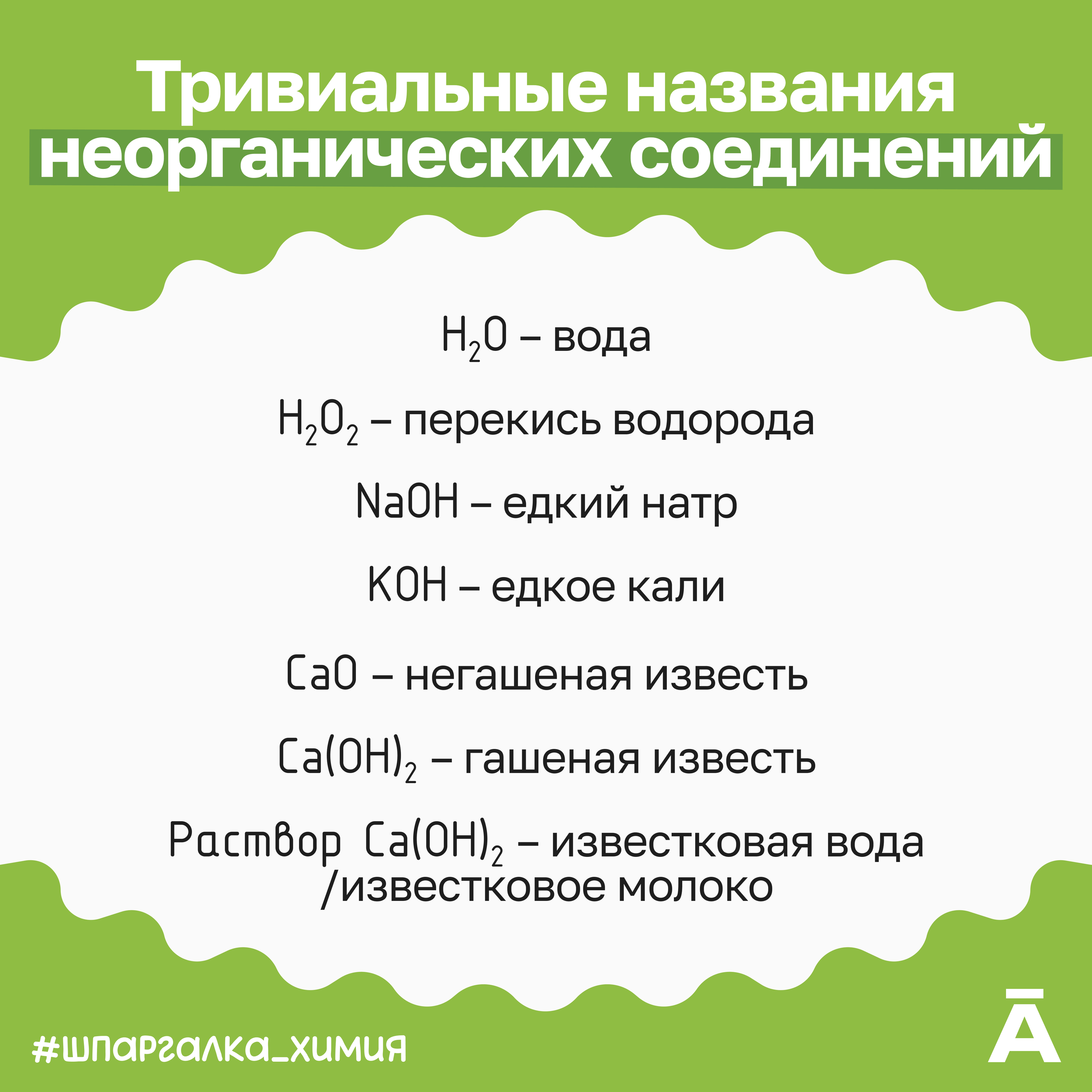 АКЦЕНТ | брендинг — Изображение №17 — Брендинг на Dprofile