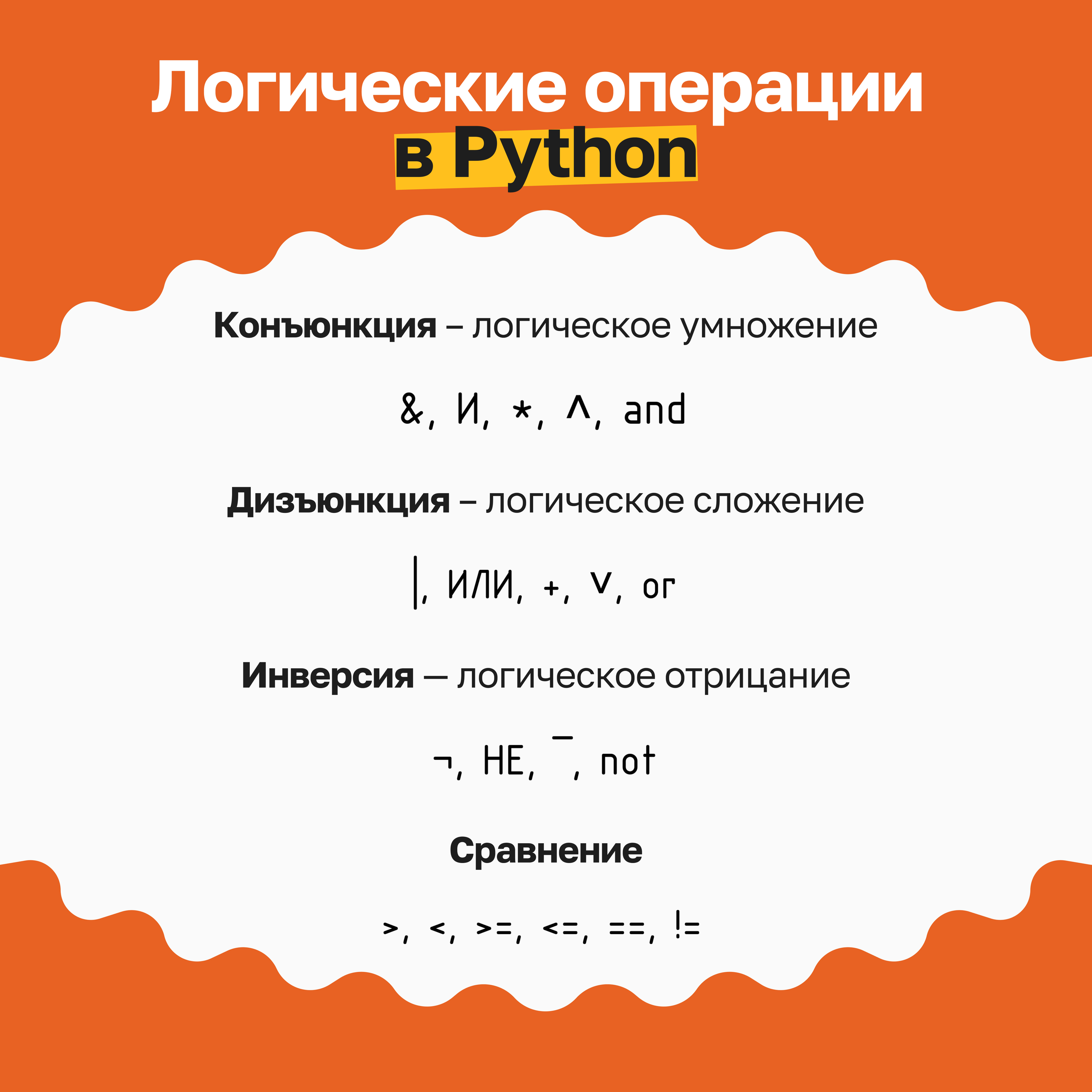 АКЦЕНТ | брендинг — Изображение №15 — Брендинг на Dprofile