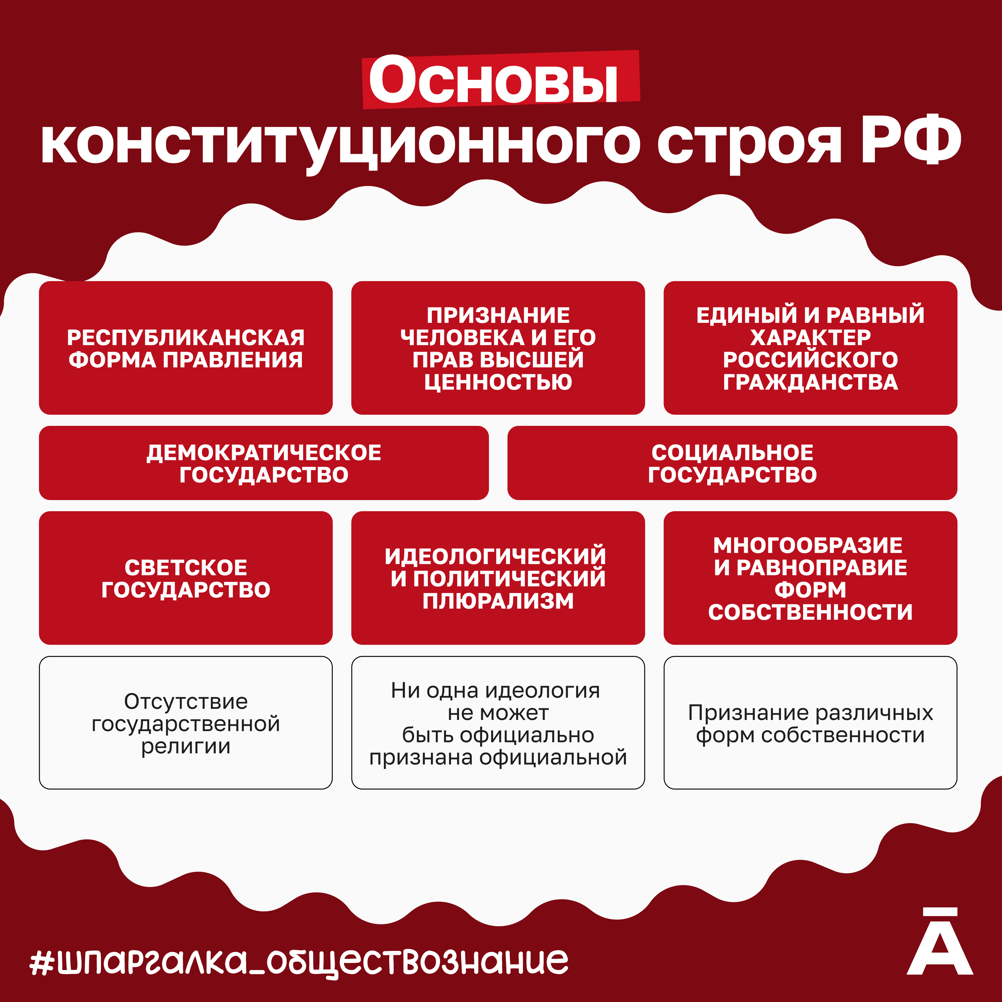 АКЦЕНТ | брендинг — Изображение №16 — Брендинг на Dprofile