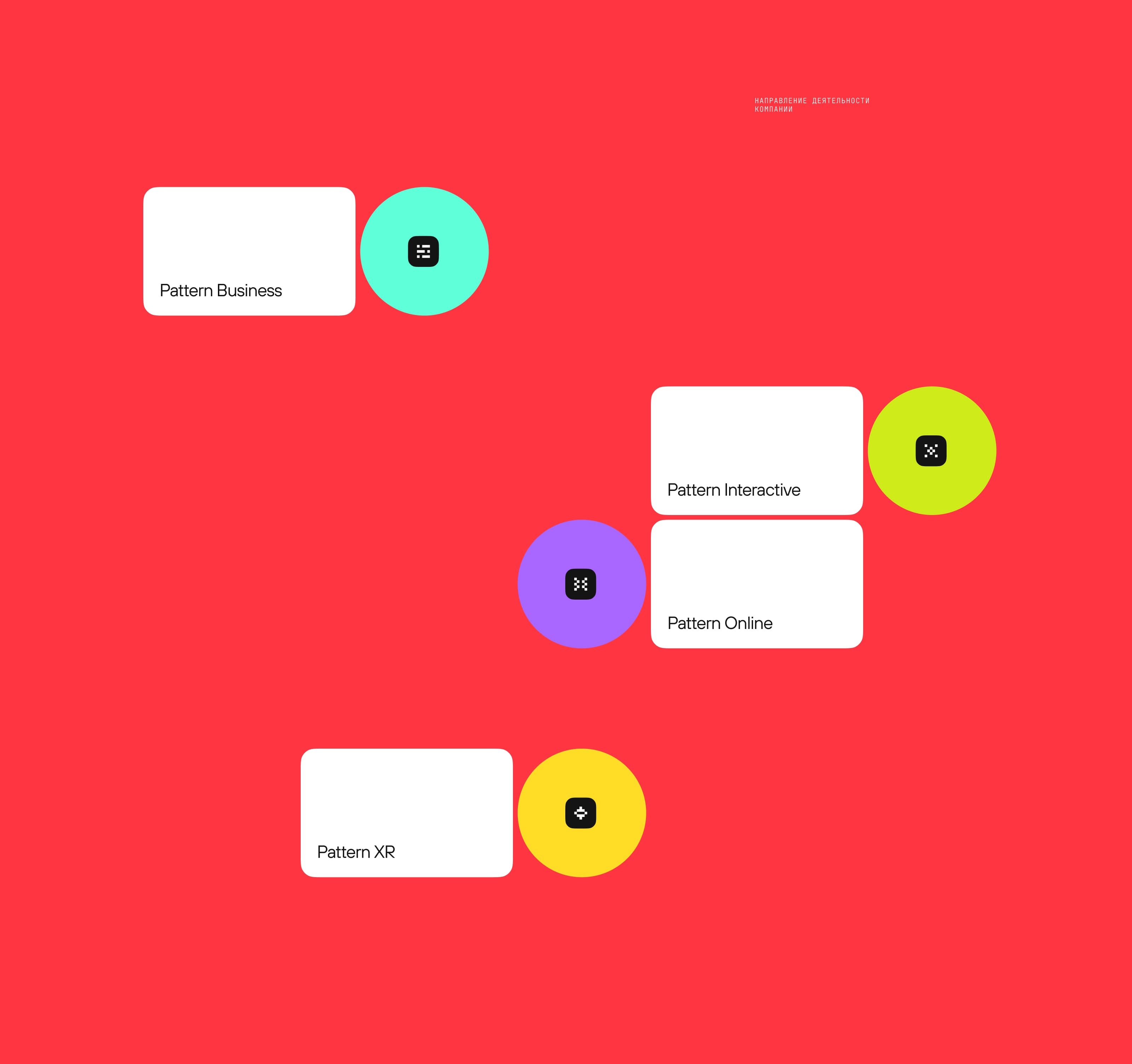 Pattern Digital — Изображение №17 — Интерфейсы, Брендинг на Dprofile
