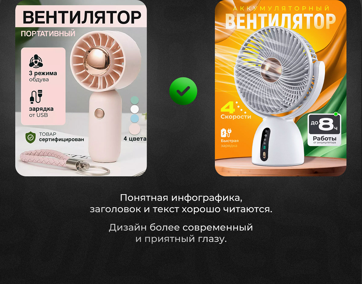 Инфографика для маркетплейсов | Кейс Вентилятор — Изображение №4 — Графика, Маркетинг на Dprofile
