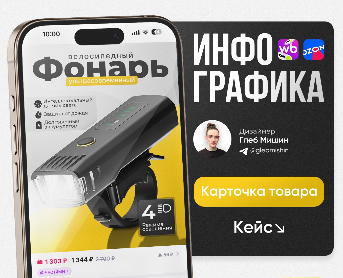 Карточка товара | Инфографика WB | Фонарь — Графика, Маркетинг на Dprofile
