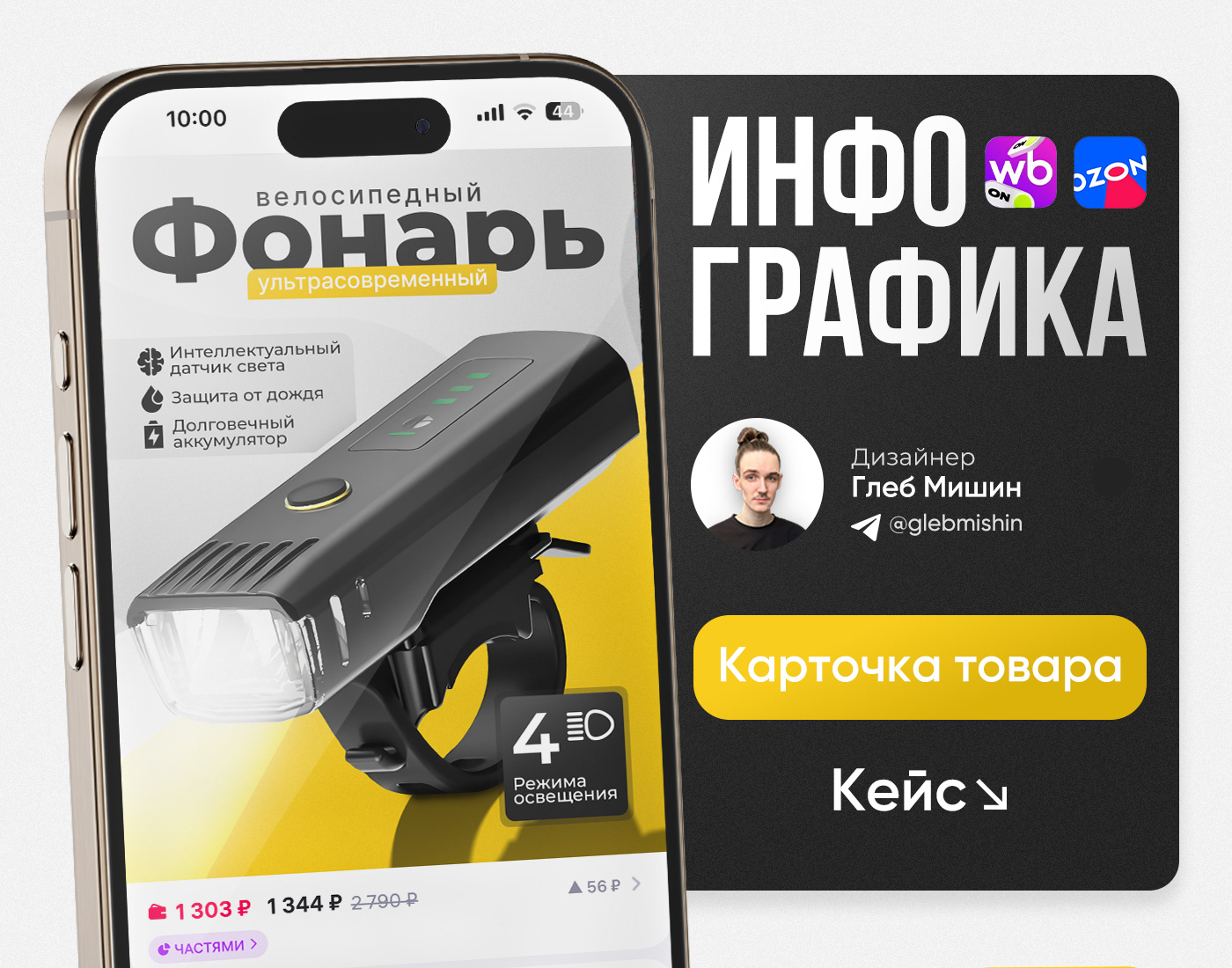 Карточка товара | Инфографика WB | Фонарь — Изображение №1 — Графика, Маркетинг на Dprofile
