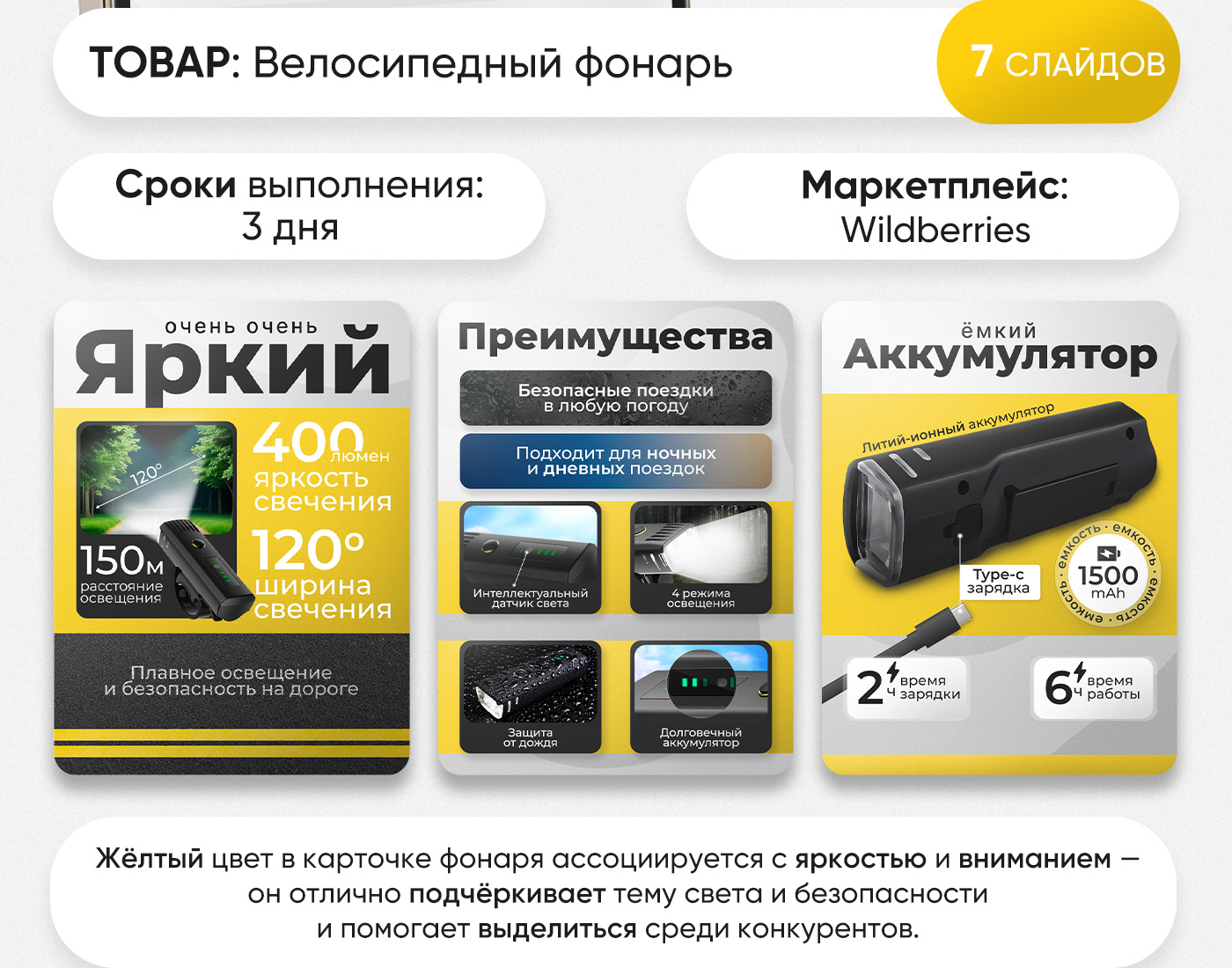 Карточка товара | Инфографика WB | Фонарь — Изображение №2 — Графика, Маркетинг на Dprofile