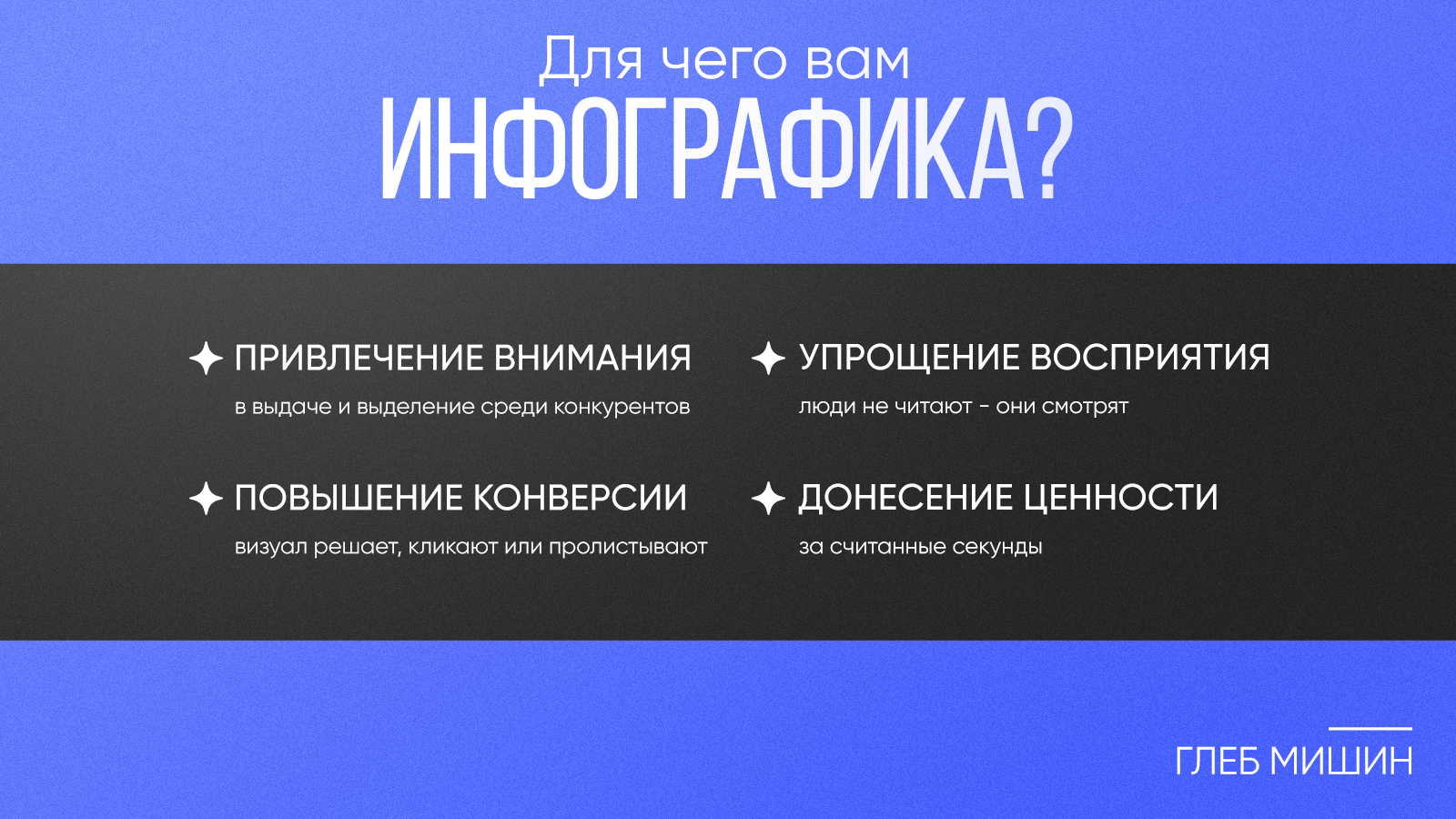 Коммерческое предложение по созданию инфографики — Изображение №2 — Графика, Маркетинг на Dprofile