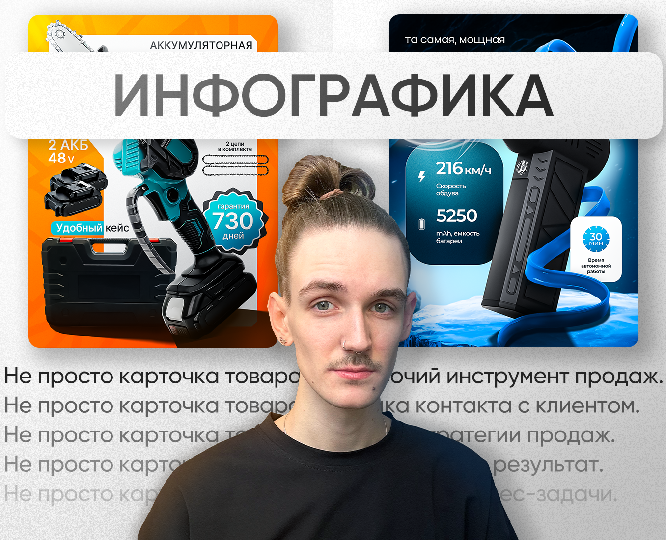 Инфографика | Дизайн карточек товара Wildberries/Ozon. — Графика, Маркетинг на Dprofile