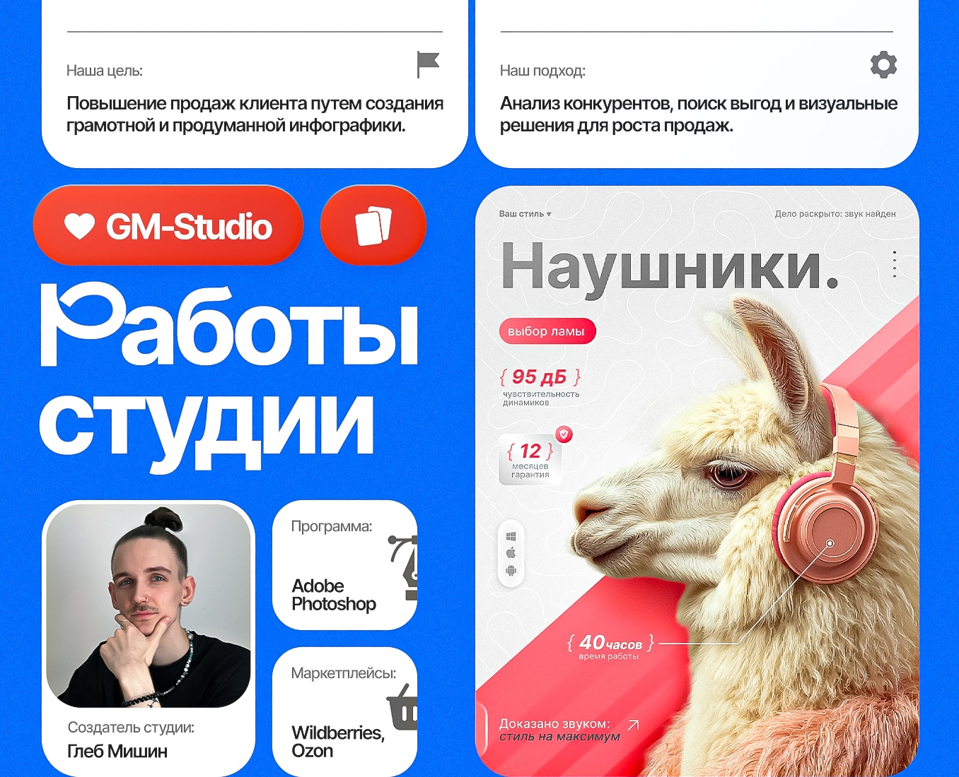 Дизайн карточек для Wildberries, Ozon | Инфографика — Графика, Маркетинг на Dprofile