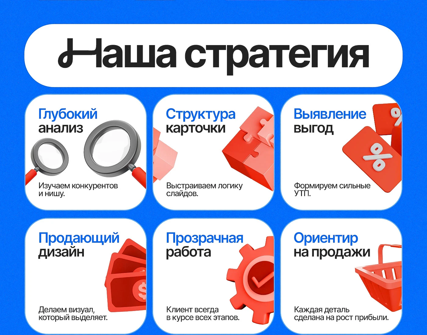 Дизайн карточек для Wildberries, Ozon | Инфографика — Изображение №2 — Графика, Маркетинг на Dprofile