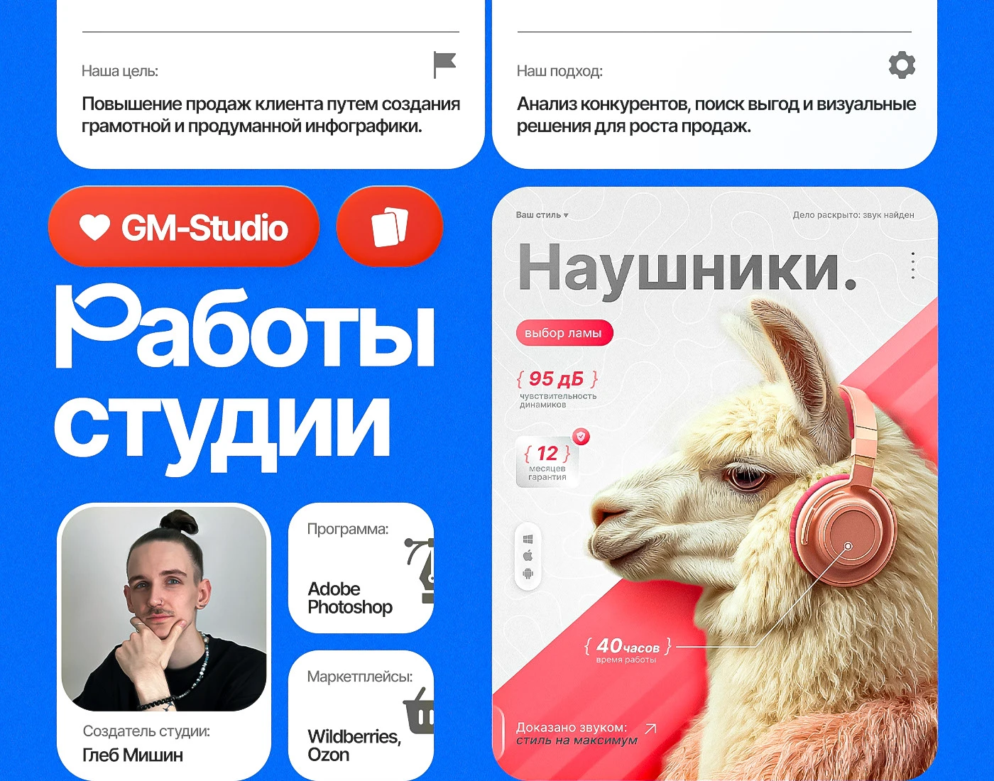 Дизайн карточек для Wildberries, Ozon | Инфографика — Изображение №1 — Графика, Маркетинг на Dprofile